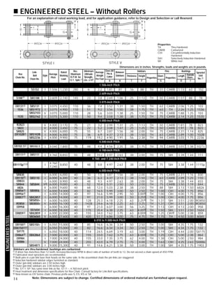 Catalog rexnord ingenieria | PDF