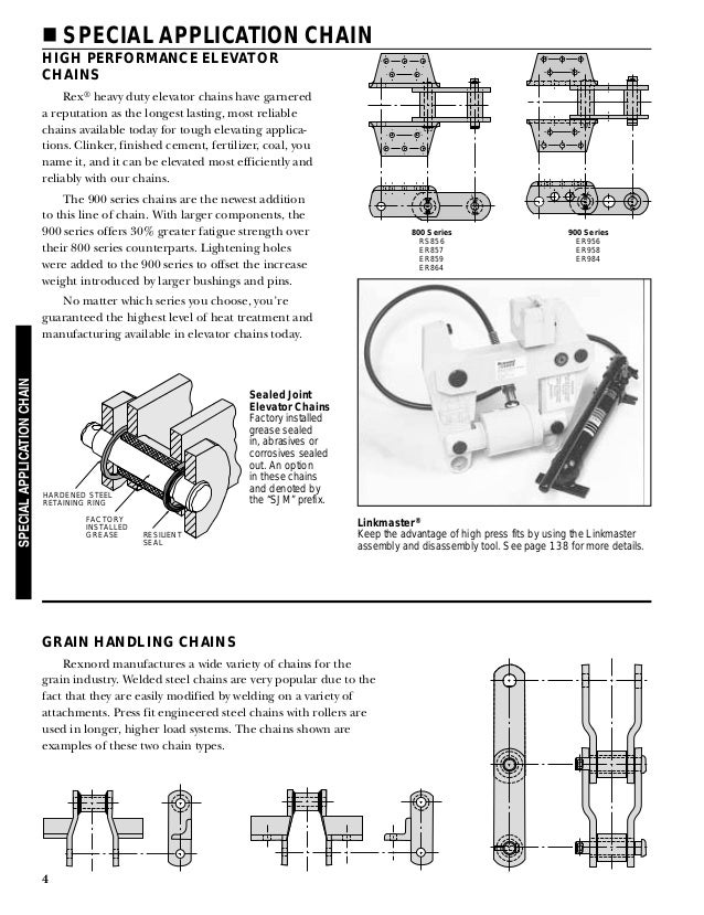 Catalog rexnord ingenieria