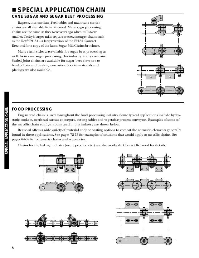 REXNORD SPROCKET CATALOG EPUB