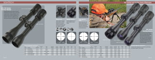 Page 18 Page 19
Enter the World of the SIH Hunter
series. From trophy bucks to prairie
dogs serious hunters have the
mind-set of owning the best equip-
ment. Designed with an emphasis
on quality and durability, the SIH
series lets you view the world with
a mark on the target.
SIH-TAC Riflescope Specifications
Item		 FOV	 Eye Relief	 Reticle	 Click Value	 Min. per	 W/E Travel	 Knob	 Weight	 Length	 Tube
Number	 Description	 (ft @100 yds.)	 (in.)	 Type	 (@100yds.)	 Revolution	 (@100 yds.)	 Style	 (oz.)	 (in.)	 Dia.
31008	 SIH-TAC39X40	 37.3-11.7	 3.0-3.9	 Duplex	 1/4 MOA	 15 MOA	 70 MOA	 Tactical	 15.0	 11.9	 1.0 IN.
31009	 SIH-TAC39X40MD	 37.3-11.7	 3.0-3.9	 Mil-Dot	 1/4 MOA	 15 MOA	 70 MOA	 Tactical	 15.0	 11.9	 1.0 IN.
31010	 SIH-TAC39X40HHR	 37.3-11.7	 3.0-3.9	 Hunter Holdover	 1/4 MOA	 15 MOA	 70 MOA	 Tactical	 15.0	 11.9	 1.0 IN.
31011	 SIH-TAC412X40AO	 27.4-7.7	 3.0-3.4	 Duplex	 1/4 MOA	 15 MOA	 60 MOA	 Tactical	 17.3	 13.0	 1.0 IN.
31012	 SIH-TAC412X40AOHHR	 27.4-7.7	 3.0-3.4	 Hunter Holdover	 1/4 MOA	 15 MOA	 60 MOA	 Tactical	 17.3	 13.0	 1.0 IN.
31015	 SIH-TAC412X40AOMD	 27.4-7.7	 3.0-3.4	 Mil-Dot	 1/4 MOA	 15 MOA	 60 MOA	 Tactical	 17.3	 13.0	 1.0 IN.
Tactical Turrets
Large oversized adjustable
turrets offered in .25 MOA
adjustments. All tactical
models are resettable to zero
and designed to withstand
the toughest conditions.
Adjustable Objective
Parallax adjustable from 10
yards to infinity on all AO
models.
Duplex
• 1.754X32 • 39X40
• 412X40AO • 3.510X50
31015 - SIH-TAC412X40AOMD
31008 - SIH-TAC39X40
Mil-Dot
• 39X40 • 412X40AO
Hunter Holdover
• 39X40 • 412X40AO
Finger Adjustable
Turrets
Round knurled dials with
positive audible clicks for
quick and easy adjustment
in the field. Windage and
elevation caps are standard
on all hunting models.
SIH Riflescope Specifications
Item		 FOV	 Eye Relief	 Reticle	 Click Value	 Min. per	 W/E Travel	 Knob	 Weight	 Length	 Tube
Number	 Description	 (ft @100 yds.)	 (in.)	 Type	 (@100yds.)	 Revolution	 (@100yds.)	 Style	 (oz.)	 (in.)	 Dia.
31000	 SIH1.754X32	 63.7-27.3	 3.0-3.2	 Duplex	 1/4 MOA	 18 MOA	 125 MOA	 Hunting	 13.4	 10.6	 1.0 IN.
31001	 SIH27X35RF	 33.1-12.2	 3.0-4.0	 Crosshair	 1/4 MOA	 15 MOA	 100 MOA	 Hunting	 14.5	 11.9	 1.0 IN.
31002	 SIH39X40	 37.3-11.7	 3.0-3.9	 Duplex	 1/4 MOA	 15 MOA	 70 MOA	 Hunting	 15.0	 11.9	 1.0 IN.
31003	 SIH39X40MD	 37.3-11.7	 3.0-3.9	 Mil-Dot	 1/4 MOA	 15 MOA	 70 MOA	 Hunting	 15.0	 11.9	 1.0 IN.
31004	 SIH39X40HHR	 37.3-11.7	 3.0-3.9	 Hunter Holdover	 1/4 MOA	 15 MOA	 70 MOA	 Hunting	 15.0	 11.9	 1.0 IN.
31005	 SIH3.510X50	 31.9-10.9	 3.1-3.8	 Duplex	 1/4 MOA	 15 MOA	 65 MOA	 Hunting	 17.7	 12.5	 1.0 IN.
31006	 SIH412X40AO	 27.4-7.7	 3.0-3.4	 Duplex	 1/4 MOA	 15 MOA	 60 MOA	 Hunting	 17.3	 13.0	 1.0 IN.
31007	 SIH412X40AOHHR	 27.4-7.7	 3.0-3.4	 Hunter Holdover	 1/4 MOA	 15 MOA	 60 MOA	 Hunting	 17.3	 13.0	 1.0 IN.
Complete Riflescope Specifications
Complete reticle subtensions for the SIH-TAC and SIH Series
are located on Page 37 of this catalog.
31006 - SIH412X40AO 31002 - SIH39X40
Crosshair
• 27X35 31000 - SIH1.754X32
Embracing features from high end tactical
riflescopes, the SIH-TAC series is at the apex
of performance. Offering resettable to zero
tactical turrets for precise adjustment on a
moment’s notice and a rugged one piece
tube that will endure the toughest assault.
SIH-TAC Series
Tactical Models
SIH Series
Hunting Models
SIH Tactical and Hunting Series Riflescopes
 