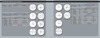 Page 32
Riflescope Reticle Specifications
Page 33
SV Series Reticles
Mil HashMOA-2
D
E
H
AB
C
F G
SIII Series Reticles
Fine Crosshair
A
Target Dot .1 MOA
B
A
C
E
B D
A
Mil-Dot
MOA-2, Illuminated MOA-2 (H is Red Dot)
Silhouette Mil-Hash
Illuminated Silhouette Mil-Hash (H is Red Dot)
A
B
D
E
F G
H
C
J
I
A
B
D
E
F GH
C
J
I
SIII Series Reticles
D
E
H
AB
C
F G
SV Series 1050X60 34mm Riflescope Reticle Specifications
							Reticle Subtensions (MOA @ 100 yds./MILS @ 100 m)
Item			 Reticle		 Min. Power			 	 Max. Power	
Number	Description	 Type		 A/B/C/D/E/F/G/H/I/J			 A/B/C/D/E/F/G/H/I/J	 Page
27000	SVSS1050X60MOA	 MOA-2 (@24X IR)	 48/48/24/.18/4.8/9.6/4.8/.6			10/5.0/1.0/.026/.50/.50/.25/.073/.25/.125*	 4
27001	SVSS1050X60MH	 Mil-Hash (@24X IR)	 24/12/2.4/.062/1.2/1.2/.6/.17/1.6/.3			 10/15/2.5/.125/2.0/2.0/1.0/.30/.50/.50*	4
SIIISS FT Series 1050X60 30mm Riflescope Reticle Specifications
							Reticle Subtensions (MOA @ 100 yds./MILS @ 100 m)
Item			 Reticle		 Min. Power	 			 Max. Power	
Number	Description	 Type		 A/B/C/D/E/F/G/H/I/J			 A/B/C/D/E/F/G/H/I/J	 Page
25010	 SIIISS1050X60FTIRMOA	 MOA-2 (@24X IR)	 48/48/24/.18/4.8/9.6/4.8/.6			 20/20/10/.075/2.0/4.0/2.0/.25*	 6
25011	 SIIISS1050X60FTIRMH	Mil-Hash (@24X IR)	 24/12/2.4/.062/1.2/1.2/.6/.17/1.6/.3			 10/5/1/.026/.5/.5/.25/.073/.25/.125*	6
SIIISS LR Series 1050X60 30mm Riflescope Reticle Specifications
							Reticle Subtensions (MOA. @ 100 yds./MILS @ 100 m)
Item			 Reticle		 Min. Power	 			 Max. Power	
Number	Description	 Type		 A/B/C/D/E/F/G/H/I/J			 A/B/C/D/E/F/G/H/I/J	 Page
25138	 SIIISS1050X60LRTD	 Dot	(.1)	 .5/.05				 .1/.01	 6
25139	 SIIISS1050X60LRFCH	 Fine Crosshair	 .08				 .017	 6
25144	SIIISS1050X60LRMD	 Mil-Dot (@24X)	 86.4/8.6/2.04/1.9/.2 (in.)			 36/3.6/.85/.8/.085*	 7
25145	 SIIISS1050X60LRMD/CM	 Mil-Dot (@24X)	 24/2.4/.6/.48/.06			 10/1/.25/.2/.025*	 7
25003	SIIISS1050X60LRMOA	 MOA-2 (@24X)	 48/48/24/.18/4.8/9.6/4.8/.6			 20/20/10/.075/2.0/4.0/2.0/.25 (in.)*	 7
25146	SIIISS1050X60LRIRMOA 	 MOA-2 (@24X IR)	 48/48/24/.18/4.8/9.6/4.8/.6			 20/20/10/.075/2.0/4.0/2.0/.25*	 7
25004	 SIIISS1050X60LRIRMH	 Mil-Hash (@24X IR)	 24/12/2.4/.062/1.2/1.2/.6/.17/.6/.3			 10/5/1/.026/.5/.5/.25/.073/.25/.125*	7
25005	SIIISS1050X60LRIRSIL 	 Silhouette-Mil (@24X IR)	 24/12/2.4/.062/1.2/2.4/1.2/.720/.6/.60			 10/5.0/1.0/.026/.50/1.0/.50/.30/.25/.25*	 7
25016	 SIIISS1050X60LRMOA-H	 MOA-H 	(@24X)			 Specifications on Page 38		 7
25017	 SIIISS1050X60LRIRMOA-H	 MOA-H (@24X IR)			 Specifications on Page 38		 7
Fine Crosshair
B
A
C
E
B D
A
Target Dot .125 MOA
Dot .25 MOA
Mil-Dot
A
B
A
Mil-Hash
A
B
D
E
F GH
C
J
I
SIIISS LR FFP Series 624X50 30mm Riflescope Reticle Specifications
		 		Reticle Subtensions (MOA @ 100 yds./MILS @ 100 m)
Item		 Reticle	 Min. Power	 	 Max. Power	
Number	Description	 Type	 A/B/C/D/E/F/G/H/I/J		 A/B/C/D/E/F/G/H/I/J	 Page
25006	SIIISS624X50LRFFP/MOA	 MOA-2		 20/20/10/.1/2.0/4.0/2.0/.25		 8
25007	SIIISS624X50LRFFP/MH	 Mil-Hash	 	10/5/1/.04/.5/1/.5/.073/.25/.25		 8
SIIISS LR Series 624X50 30mm Riflescope Reticle Specifications
		 		Reticle Subtensions (MOA @ 100 yds./MILS @ 100 m)
Item		 Reticle	 Min. Power	 	 Max. Power	
Number	Description	 Type	 A/B/C/D/E/F/G/H/I/J		 A/B/C/D/E/F/G/H/I/J	 Page
25132	 SIIISS624X50LRD	 Dot (.25)	 1/.12		 .25/.03	 8
25133	 SIIISS624X50LRMD	 Mil-Dot	 144/14/3.4/3.2/.34 (in.)		 36/3.6/.85/.8/.085 (in.)	 8
25126	SIIISS624X50LRMD/CM	 Mil-Dot	 40/4/1/.8/.1		10/1/.25/.2/.025	8
25127	SIIISS624X50LRMOA	 MOA-2	 80/80/40/.3/8.0/16.0/8.0/1.0		 20/20/10/.075/2.0/4.0/2.0/.25	 8
25008	 SIIISS624X50LRIRMOA	 MOA-2 (IR)	 80/80/40/.3/8.0/16.0/8.0/1.0		 20/20/10/.075/2.0/4.0/2.0/.25	 8
25012	 SIIISS624X50LRMOA-H	 MOA-H		 Specifications on Page 38		 8
25013	 SIIISS624X50LRIRMOA-H	 MOA-H (IR)		 Specifications on Page 38		 8
SIIISS LR Series 832X56 30mm Riflescope Reticle Specifications
		 		Reticle Subtensions (MOA @ 100 yds./MILS @ 100 m)
Item		 Reticle	 Min. Power	 	 Max. Power	
Number	Description	 Type	 A/B/C/D/E/F/G/H/I/J		 A/B/C/D/E/F/G/H/I/J	 Page
25134	 SIIISS832X56LRD	 Dot (.25)	 1/.12		 .25/.03	 9
25137	SIIISS832X56LRFCH	 Fine Crosshair	 .1		 .025	 9
25136	SIIISS832X56LRMD	 Mil-Dot (@24X)	 108/10.8/2.5/2.4/.25 (in.)		 36/3.6/.85/.8/.085 (in.)*	 9
25148	 SIIISS832X56LRMD/CM	 Mil-Dot (@24X)	 30/3/.75/.6/.075		 10/1/.25/.2/.025*	 9
25149	SIIISS832X56LRMOA	 MOA-2 (@24X)	 60/60/30/.22/6.0/12/6/.75		 20/20/10/.075/2.0/4.0/2.0/.25*	 9
25009	 SIIISS832X56LRIRMOA	 MOA-2 (@24X IR)	 60/60/30/.22/6.0/12/6/.75		 20/20/10/.075/2.0/4.0/2.0/.25*	 9
25135	 SIIISS832X56LRTD	 Dot (.125)	 .5/.05		 .125/.012	 9
25147	 SIIISS832X56LRTD/TDT	 Dot (.125)	 .5/.05		 .125/.012	 9
25014	 SIIISS832X56LRMOA-H	 MOA-H (@24X )		 Specifications on Page 38		 9
25015	 SIIISS832X56LRIRMOA-H	 MOA-H (@24X IR)		 Specifications on Page 38		 9
A
B
D
E
F G
H
C
J
I
Mil-Hash
Illuminated Mil-Hash (H is Red Dot)
*NOTE: Some riflescopes in the SV series are indexed at 24 power.
*NOTE: Some riflescopes in the SIII series are indexed at 24 power.
*NOTE: Some riflescopes in the SIII series are indexed at 24 power.
*NOTE: Some riflescopes in the SIII series are indexed at 24 power.
MOA-2, Illuminated MOA-2 (H is Red Dot)
D
E
H
AB
C
F G
 