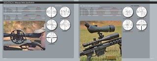 SIII Series Reticles
C
E
B D
A
Mil-Dot
Riflescope Reticle Specifications
Page 34 Page 35
SIIISS LR Series 3510X40 30mm Riflescope Reticle Specifications
		 		Reticle Subtensions (MOA @ 100 yds./MILS @ 100 m)
Item		 Reticle	 Min. Power	 	 Max. Power	
Number	Description	 Type	 A/B/C/D/E/F/G/H/I/J		 A/B/C/D/E/F/G/H/I/J	 Page
25130	 SIIISS3510X44LRMD	 Mil-Dot	 102.8/10.28/3.42/2.3/.58 (in.)		 36/3.6/1.2/.8/.2 (in.)	 10
25125	SIIISS3510X44LRMD/CM	 Mil-Dot	 28.5/2.85/1.2/.6/.14		 10/1/.4/.2/.05	 10
25124	SIIISS3510X44LRIRMOA	 MOA-3 (IR)	 114.3/85.7/28.6/.2/5.7/11.4/5.7/.7		 40/30/10/.08/2/4/2/.25	 10
SIII Series 30mm Riflescope Reticle Specifications
		 		Reticle Subtensions (MOA @ 100 yds./MILS @ 100 m)
Item		 Reticle	 Min. Power	 	 Max. Power	
Number	Description	 Type	 A/B/C/D/E/F/G/H/I/J		 A/B/C/D/E/F/G/H/I/J	 Page
25001	 SIII1-7X24IR4A	 4A (IR)	 53.47/.42/3.97/2.92		 7.61/.06/.57/.41	11
25002	 SIII1-7X24IRMOA	 MOA-4 (IR)	 420/280/140/.70/14.0/28/14.0/10.50		 60/40/20/.10/2.0/4.0/2.0/1.50	 11
25143	 SIII10X42MMD	 Modified Mil-Dot		 36/3.6/1.2/.8/.1/1.8 (in.)		 11
A
B
D
E
F GH
C
J
I
B
F
A
C
D
E
HG
S-TAC 2.5-17X56
Illuminated MOA-3 (H is Red Dot)
S-TAC™ Series Reticles
S-TAC 2.5-17.5X56
Illuminated Mil-Hash (H is Red Dot)
S-TAC 1-7 X24
Illuminated Mil-Hash (H is Red Dot)
Illuminated MOA-3 (H is Red Dot)
Illuminated MOA-4 (H is Red Dot)
D
E
H
AB
C
F G
B
F
A
C
D
E
HG
Modified Mil-Dot
C
E
FD
A
B
Illuminated German 4A
B
A
C
D
Illuminated German 4A
B
A
C
D
S-TAC™ Series 30mm Riflescope Reticle Specifications
				 Reticle Subtensions (MOA @ 100 yds./MILS @ 100 m)
Item		 Reticle	 Min. Power	 	 Max. Power	
Number	Description	 Type	 A/B/C/D/E/F/G/H/I/J/K		 A/B/C/D/E/F/G/H/I/J/K	 Page
26000	 S-TAC1-7X24IRMH	 Mil-Hash (IR)	 140/105/7/.875/3.5/14/10.5/3.5/17.5/3.5/7		 20/15/1/.125/.50/2.0/1.5/.5/2.5/.50/1	12
26006	S-TAC2.5-17.5X56IRMH	 Mil-Hash (IR)	 70/35/7.0/.175/3.5/7.0/3.5/.511/1.75/1.75		 10/5.0/1.0/.025/.50/1.0/.50/.073/.25/.25	12
26005	S-TAC2.5-17.5X56IRMOA	 MOA-3 (IR)	 280/210/140/.70/14/28/14/1.750		 40/30/20/.10/2.0/4.0/2.0/.250	 12
26007	 S-TAC2.5-17.5X56IRMOA/TT	 MOA-3 (IR)	 280/210/140/.70/14/28/14/1.75		 40/30/20/.10/2.0/4.0/2.0/.25	 12
26008	 S-TAC2.5-17.5X56IRMH/TT	 Mil-Hash (IR)	 70/35/7.0/.175/3.5/3.5/1.75/.511/1.75/1.75		 10/5.0/1.0/.025/.50/1.0/.50/.073/.25/.25	12
26009	 S-TAC2.5-17.5X56IR4A	 4A (IR)	 84/.70/5.95/5.25		 12/.10/.85/.75	 12
 