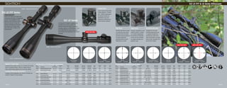 SIII LR FFP & LR Series Riflescopes
.25 Dot
• 832X56 • 624X50
Mil-Dot
• 832X56 • 624X50
Mil-Hash
• 624X50
MOA-2
• 832X56 • 624X50
SIIISS624X50 LR FFP Riflescope Specifications
Item		 FOV	 Eye Relief	 Reticle	 Click Value	 Min. per	 W/E Travel	 Knob	 Weight	 Length	 Tube
Number	 Description	 (ft @100 yds.)	 (in.)	 Type	 (@100yds.)	 Revolution	 (@100yds.)	 Style	 (oz.)	 (in.)	 Dia.
25006	 SIIISS624X50LRFFP/MOA	 16.1-3.9	 3.6-3.8	 MOA-2	 1/4 MOA	 15 MOA	 80 MOA	 Tactical	 24.3	 14.9	 3Omm
25007	 SIIISS624X50LRFFP/MH	 16.1-3.9	 3.6-3.8	 Mil-Hash	 .1 MRAD	 5 MRAD	 23.3 MRAD	 Tactical	 24.3	 14.9	 30mm
SIIISS624X50 LR Riflescope Specifications
25132	 SIIISS624X50LRD	 16.1-3.9	 3.6-3.8	 Dot (.25)	 1/4 MOA	 15 MOA	 100 MOA	 Target	 24.3	 14.9	 30mm
25133	 SIIISS624X50LRMD	 16.1-3.9	 3.6-3.8	 Mil-Dot	 1/4 MOA	 15 MOA	 100 MOA	 Target	 24.3	 14.9	 30mm
25126	 SIIISS624X50LRMD/CM	 16.1-3.9	 3.6-3.8	 Mil-Dot	 .1 MRAD	 5 MRAD	 29.1 MRAD	 Tactical	 24.3	 14.9	 30mm
25127	 SIIISS624X50LRMOA	 16.1-3.9	 3.6-3.8	 MOA-2	 1/4 MOA	 15 MOA	 100 MOA	 Tactical	 24.3	 14.9	 30mm
25008	 SIIISS624X50LRIRMOA	 16.1-3.9	 3.6-3.8	 MOA-2 (IR)	 1/4 MOA	 15 MOA	 100 MOA	 Tactical	 25	 14.9	 30mm
25012	 SIIISS624X50LRMOA-H	 16.1-3.9	 3.6-3.8	 MOA-H	 1/4 MOA	 15 MOA	 100 MOA	 Tactical	 24.3	 14.9	 30mm
25013	 SIIISS624X50LRIRMOA-H	 16.1-3.9	 3.6-3.8	 MOA-H (IR)	 1/4 MOA	 15 MOA	 100 MOA	 Tactical	 25	 14.9	 30mm
The demand of ballistic compensation
increases more when shooters are
looking to push the limits of precision
shooting. Sightron’s SIIISS832x56LR and
the SIIISS624x50LR series riflescopes
reach beyond the boundaries of precision
shooting.
Tactical Turret
Large oversized adjustable
turrets offered in 1/4 MOA
and .1 MRAD adjustments.
All tactical models are
resettable to zero and
designed to withstand ex-
treme weather elements.
Side Focus
Parallax adjustment aimed
for quick and easy adjust-
ment and will focus from
minimum focusing distance
to infinity. Minimum
parallax distance varies
depending on model.
Target Turret
Precision adjustable turrets
offered in either 1/4 MOA
or 1/8 MOA adjustments.
All models are resettable
to zero and are protected
by rugged windage and
elevation caps.
Illuminated Rheostat
Designed for low light
shooting applications the
11 position rheostat illu-
minates the center dot to
allow the shooter to acquire
point of aim. Operates off of
the CR-2032 battery.
SIIISS624X50LRFFP
Speed and accuracy are some of the
components that make a championship
shooter in the competitive world.
Sightron’s First Focal Plane series
allows the shooter to range and
holdover with speed and accuracy
knowing that the reticles dimen-
sions will remain constant on all
magnifications.
Sightron®
Custom Shop
Customize your scope to fit you as a shooter with reticle,
turret or parallax options. Visit our Custom Shop at
http://custom-shop.sightron.com for further details.
Complete Riflescope Specifications
Complete reticle subtensions for the SIII LR Series are
located on Page 33 of this catalog.
Page 8 Page 9
Illuminated MOA-2
• 832X56 • 624X50
25006 - SIIISS624X50LRFFP/MOA
SIII LR FFP Series
SIIISS832X56 LR Riflescope Specifications
Item		 FOV	 Eye Relief	 Reticle	 Click Value	 Min. per	 W/E Travel	 Knob	 Weight	 Length	 Tube
Number	 Description	 (ft @100 yds.)	 (in.)	 Type	 (@100yds.)	 Revolution	 (@100yds.)	 Style	 (oz.)	 (in.)	 Dia.
25134	 SIIISS832X56LRD	 12.2-3.1	 3.6-4.0	 Dot (.25)	 1/4 MOA	 15 MOA	 70 MOA	Target	 26.5	 15.3	 30mm
25137	 SIIISS832X56LRFCH	 12.2-3.1	 3.6-4.0	 Fine Crosshair	 1/4 MOA	 15 MOA	 70 MOA	Target	 26.5	 15.3	 30mm
25136	 SIIISS832X56LRMD	 12.2-3.1	 3.6-4.0	 Mil-Dot (@24X)	 1/4 MOA	 15 MOA	 70 MOA	Target	 26.5	 15.3	 30mm
25148	 SIIISS832X56LRMD/CM	 12.2-3.1	 3.6-4.0	 Mil-Dot (@24X)	 .1 MRAD	 5 MRAD	 20.4 MRAD	 Tactical	 26.5	 15.3	 30mm
25149	 SIIISS832X56LRMOA	 12.2-3.1	 3.6-4.0	 MOA-2 (@24X)	 1/4 MOA	 15 MOA	 70 MOA	Tactical	 26.5	 15.3	 30mm
25009	 SIIISS832X56LRIRMOA	 12.2-3.1	 3.6-4.0	 MOA-2 (@24X IR)	 1/4 MOA	 15 MOA	 70 MOA	 Tactical	 27.2	 15.3	 30mm
25135	 SIIISS832X56LRTD	 12.2-3.1	 3.6-4.0	 Dot (.125)	 1/4 MOA	 15 MOA	 70 MOA	Target	 26.5	 15.3	 30mm
25147	 SIIISS832X56LRTD/TDT	 12.2-3.1	 3.6-4.0	 Dot (.125)	 1/8 MOA	 10 MOA	 70 MOA	Target	 26.5	 15.3	 30mm
25014	 SIIISS832X56LRMOA-H	 12.2-3.1	 3.6-4.0	 MOA-H (@24X)	 1/4 MOA	 15 MOA	 70 MOA	 Tactical	 26.5	 15.3	 30mm
25015	 SIIISS832X56LRIRMOA-H	 12.2-3.1	 3.6-4.0	 MOA-H (@24X IR)	 1/4 MOA	 15 MOA	 70 MOA	 Tactical	 27.2	 15.3	 30mm
.125 Dot
• 832X56
Fine Crosshair
• 832X56
25133 - SIIISS624X50LRMD
MOA-H
• 832X56 • 624X50
10
20
Illuminated MOA-H
• 832X56 • 624X50
10
20
NEW FOR 2015 NEW FOR 2015
SIII LR Series
25009 - SIIISS832X56LRIRMOA
NEW FOR 2015
 