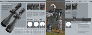 Page 12 Page 13
26000 - S-TAC1-7X24IRMH
Complete Riflescope Specifications
Complete reticle subtensions for the S-TAC™ Series are
located on Page 35 of this catalog.
Illuminated Mil-Hash
•1-7X24
Illuminated Mil-Hash
•2.5-17.5X56
Illuminated MOA-3
•2.5-17.5X56
TargetTurret
Precision adjustable target
turrets offered in .1 MRAD
or 1/4 MOA adjustments.
All models are resettable
to zero and are protected
by rugged windage and
elevation caps.
Tactical Turret
Large oversized tactical
turrets offered in either 1/4
MOA or .1 MRAD adjust-
ments. All models offer
resettable to zero windage
and elevation knobs and
designed for extreme envi-
ronmental conditions.
Resettable Low Profile
Tactical Knob
Low profile wide turrets
with .1 MRAD adjustments.
Illuminated Rheostat
Designed for low light
shooting conditions the 11
position rheostat illuminates
the center dot to allow quick
target acquisition. Uses a
CR-2032 battery and has
easy “OFF” mode between
each intensity level.
S-TAC™
Series Riflescope Specifications
Item		 FOV	 Eye Relief	 Reticle	 Click Value	 Min. per	 W/E Travel	 Knob	 Weight	 Length	 Tube
Number	 Description	 (ft @100 yds.)	 (in.)	 Type	 (@100yds.)	 Revolution	 (@100yds.)	 Style	 (oz.)	 (in.)	 Dia.
26000	 S-TAC1-7X24IRMH	 91.5-13.0	 3.9-4.8	 Mil-Hash (IR)	 .1 MRAD	 5 MRAD	 29.1 MILS	 Tactical	 20.1	 12.5	 30mm
26005	 S-TAC2.5-17.5X56IRMOA	 41.9-6.1	 3.5-3.7	 MOA-3 (IR)	 1/4 MOA	 15 MOA	 40/80 MOA	 Tactical	 30.6	 14.5	 30mm
26006	 S-TAC2.5-17.5X56IRMH	 41.9-6.1	 3.5-3.7	 Mil-Hash (IR)	 .1 MRAD	 5 MRAD	 11.6/23.2 MILS	 Tactical	 30.6	 14.5	 30mm
26007	 S-TAC2.5-17.5X56IRMOA/TT	41.9-6.1	 3.5-3.7	 MOA-3 (IR)	 1/4 MOA	 15 MOA	 40/80 MOA	 Target	 30.6	 14.5	 30mm
26008	 S-TAC2.5-17.5X56IRMH/TT	 41.9-6.1	 3.5-3.7	 Mil-Hash (IR)	 .1 MRAD	 5 MRAD	 11.6/23.2 MILS	 Target	 30.6	 14.5	 30mm
26009	 S-TAC2.5-17.5X56IR4A	 41.9-6.1	 3.5-3.7	 4A (IR)	 1/4 MOA	 15 MOA	 40/80 MOA	 Low Profile	 30.6	 14.5	 30mm
The art of shooting is as unique as the shooter
themselves. The S-TAC2.5-17.5X56 series riflescope
easily adapts to the shooters needs with low to
mid-range magnification, 10 yards to infinity
parallax adjustment and high definition lenses. All
this packed in a 30mm tube delivering
performance in a unique way.
S-TAC™
Series 2.5-17.5 X 56
26000 - S-TAC1-7X24IRMH
Shot after shot the STAC1-X24 meets the demands of
tactical shooters. Built with performance in mind, offering
high definition aspherical lenses for superior edge to edge
clarity, a long eye relief and a rugged 30mm one-piece
main tube. Take aim knowing you can mount to any
situation at hand.
S-TAC™
Series 1-7X 24 IRMH
26005 - S-TAC2.5-17.5X56IRMOA
26008 - S-TAC2.5-17.5X56IRMH/TT
S-TAC™
Tactical, Hunting & Target Series Riflescopes
Illuminated 4A
•2.5-17.5X56
Resettable to Zero
Low profile wide turrets
with 1/4 MOA adjustments
that are pull-up resettable
to zero. Rugged turret cap
covers for optimal protec-
tion in the field.
 