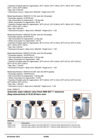 15000114-22 Automatic water softener valve Fleck 5600 SXT 1" electronic (Reg. Metered-time) 22 lt. Harmony falls
15000114-...