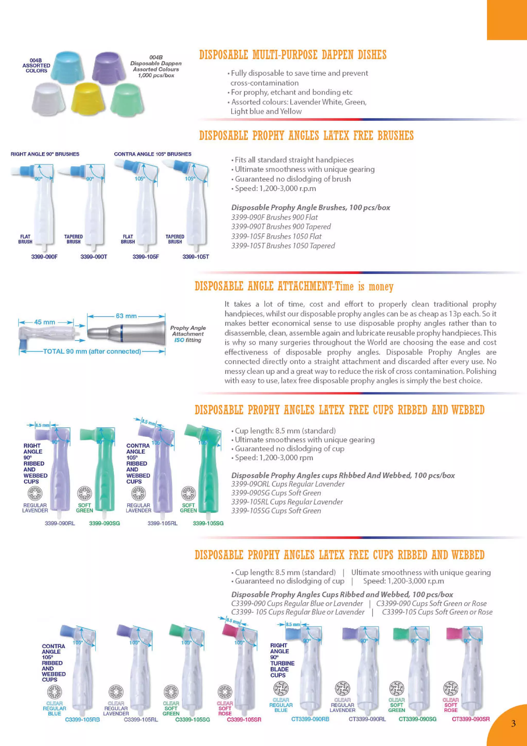 Dental Catalog DrAmerico PDF