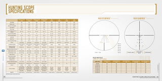 steiner-optics.com
ZERO @ 100 YD
Hornady 223 55 gr
Vmax
Hornady 22-250 50 gr
V-Max
Norma 270 Win 150 gr
SP
Federal 7mm Mag 175 gr
Power Shok
Nosler 300 Win Mag 180 gr
Accubond
CROSSHAIR 100 100 100 100 100
1st STADIA LINE 170 200 150 150 160
2nd STADIA LINE 250 300 220 230 250
3rd STADIA LINE 330 400 300 300 330
4th STADIA LINE 420 500 375 400 430
5th STADIA LINE 500 600 470 500 540
6th STADIA LINE 600 700 560 600 660
plexplex reticle
zero at 100 yards
58
steiner-optik2014
hunting scope specifications 59
Nighthunter Xtreme
1-5x24
Nighthunter Xtreme
1.6-8x42
Nighthunter Xtreme
2-10x50
Nighthunter Xtreme
3-15x-56
GS3
2-10x42
GS3
3-15x50
GS3
3-15x56
GS3
4-20x50
Item number 6124 6142 6250 6356 5004 5005 5006 5007
Magnification 1-5x 1.6-8x 2-10x 3-15x 2x-10x 3x-15x 3x-15x 4x-20x
Objective Lens Diameter 24 mm 42 mm 50 mm 56 mm 42 mm 56 mm 50 mm 50 mm
Tube Diameter 30 mm 30 mm 30 mm 30 mm 30 mm 30 mm 30 mm 30 mm
Focal Plane 2nd 2nd 2nd 2nd 2nd 2nd 2nd 2nd
Field of View @ 100 yds. (ft.)
Low/High
108.0 - 21.5 65.0 - 13.3 52.0 - 10.5 36.0 - 7.5 52 / 10.5 36 / 7.5 36 / 7.5 25.8 / 5.5
Eye Relief (mm) Low/High 90 90 90 90 3.5 - 4.25 3.5 - 4.25 3.5 - 4.25 3.5 - 4.25
Exit Pupil (mm) Low/High 11.5 - 4.8 10.4 - 3.7 11.6 - 5.0 10.4 -3.7 16.8 - 4.2 18.7 - 4.7 12.5 - 3.1 11 - 2.5
Length (in) 11.5 13 13.8 14.2 13.5 14.1 15 16.4
Weight (oz.) 20.4 24.0 25.2 27.2 18 24 25.1 28.2
Diopter Adjustment Range +2 to -3 +2 to -3 +2 to -3 +2 to -3 +2 to -3 +2 to -3 +2 to -3 +2 to -3
Reticle 4Ai lluminated 4Ai lluminated 4Ai lluminated 4Ai lluminated Steiner Plex S1 Steiner Plex S1 Steiner Plex S1 Steiner Plex S7
Illumination control
Variable / Tilt Sensor/
Auto Off
Variable / Tilt Sensor/
Auto Off
Variable / Tilt Sensor/
Auto Off
Variable / Tilt Sensor/
Auto Off
1/4 MOA 1/4 MOA 1/4 MOA 1/4 MOA
Windage/Elevation
Adjustment Knob
Resettable Zero Resettable Zero Resettable Zero Resettable Zero Resettable Zero Resettable Zero Resettable Zero Resettable Zero
Windage/Elevation Click Value 1 cm 1 cm 1 cm 1 cm 1/4 MOA 1/4 MOA 1/4 MOA 1/4 MOA
Windage Range @ 100 m 320 cm (32 mils) 80 cm (8 mils) 80 cm (8 mils) 80 cm (8 mils) 40 MOA 40 MOA 40 MOA 30 MOA
Elevation Range @ 100 m 320 cm (32 mils) 150 cm (15 mils) 150 cm (15 mils) 150 cm (15 mils) 70 MOA 70 MOA 70 MOA 64 MOA
Parallax/Focus Fixed Fixed Fixed Side Focus Fixed Fixed Side Focus Fixed
Parallax/Focus Range 328 Ft. 328 Ft. 328 Ft. 164 Ft. to Infinity 328 Ft. 328 Ft. 328 Ft. 164 Ft. to Infinity
Rubber Armoring Yes Yes Yes Yes - - - -
Nitrogen Filled Yes Yes Yes Yes Yes Yes Yes Yes
Operating Temperature Range -13° F to +145° F -13° F to +145° F -13° F to +145° F -13° F to +145° F - - - -
Waterproof/Fogproof Submersible to 6 Ft. Submersible to 6 Ft. Submersible to 6 Ft. Submersible to 6 Ft. Yes Yes Yes Yes
Battery CR 2023 CR 2023 CR 2023 CR 2023 - - - -
Special Features
Diamond Night™
Lens Coating, Steiner
Nano Protection®
,
Neoprene Cover and
Spare Battery
Diamond Night™
Lens Coating, Steiner
Nano Protection®
,
Neoprene Cover and
Spare Battery
Diamond Night™
Lens Coating, Steiner
Nano Protection®
,
Neoprene Cover and
Spare Battery
Diamond Night™
Lens Coating, Steiner
Nano Protection®
,
Neoprene Cover and
Spare Battery
CAT™ Color
Adjusted
Transmission
Coatings
CAT™ Color
Adjusted
Transmission
Coatings
CAT™ Color
Adjusted
Transmission
Coatings
CAT™ Color
Adjusted
Transmission
Coatings
Warranty Heritage™ Warranty Heritage™ Warranty Heritage™ Warranty Heritage™ Warranty Heritage™ Warranty Heritage™ Warranty Heritage™ Warranty Heritage™ Warranty
plex s1 reticleplex s7 reticle
crosshairstadia lines
wind drift
dots
Specifications subject to change without notice.
200 yds
300 yds
400 yds
500 yds
600 yds
700 yds10 mph 5 mph
 