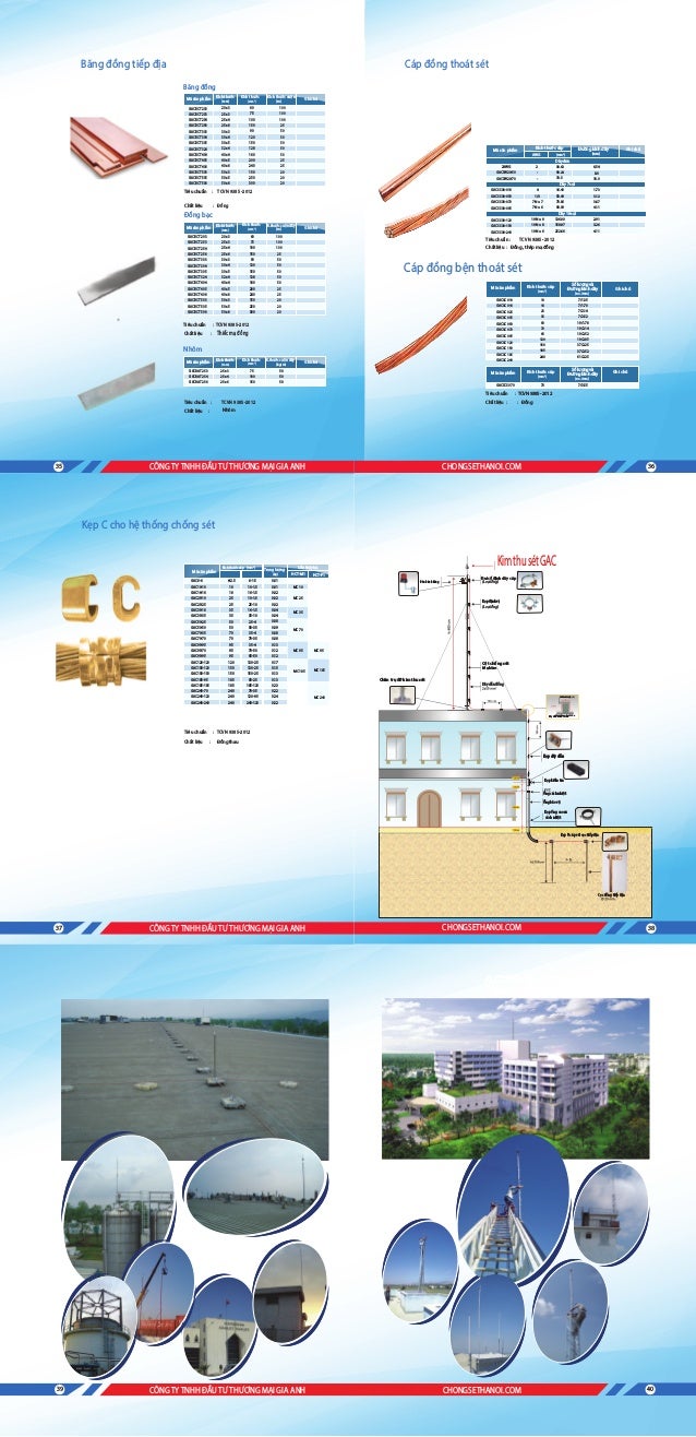 Catalog thiet bi chong set GAC, catalog cọc tiếp địa, catalog băng đồ…