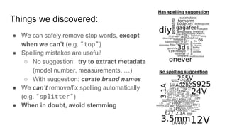 Things we discovered:
● We can safely remove stop words, except
when we can’t (e.g. “top”)
● Spelling mistakes are useful!
○ No suggestion: try to extract metadata
(model number, measurements, …)
○ With suggestion: curate brand names
● We can’t remove/fix spelling automatically
(e.g. “splitter”)
● When in doubt, avoid stemming
Has spelling suggestion
No spelling suggestion
 