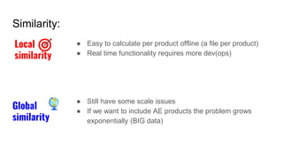 Similarity:
● Easy to calculate per product offline (a file per product)
● Real time functionality requires more dev(ops)
● Still have some scale issues
● If we want to include AE products the problem grows
exponentially (BIG data)
Local
similarity
Global
similarity
 