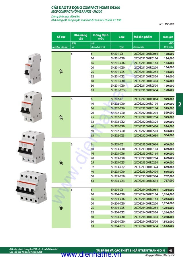 Catalog Tổng Hợp Thiết Bị Điện ABB