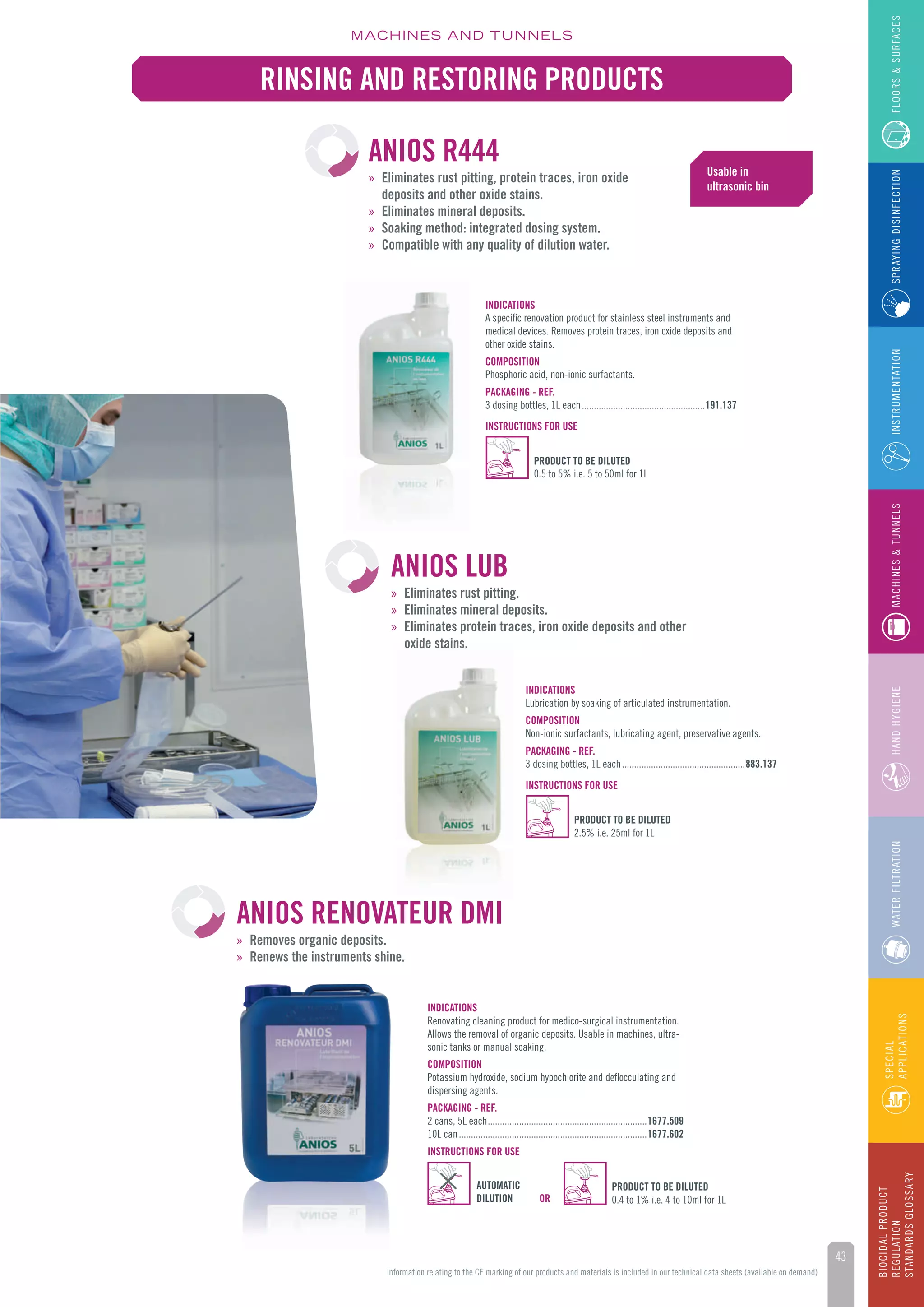 Catalog tui ep tiet trung anios 3 m wipak PDF