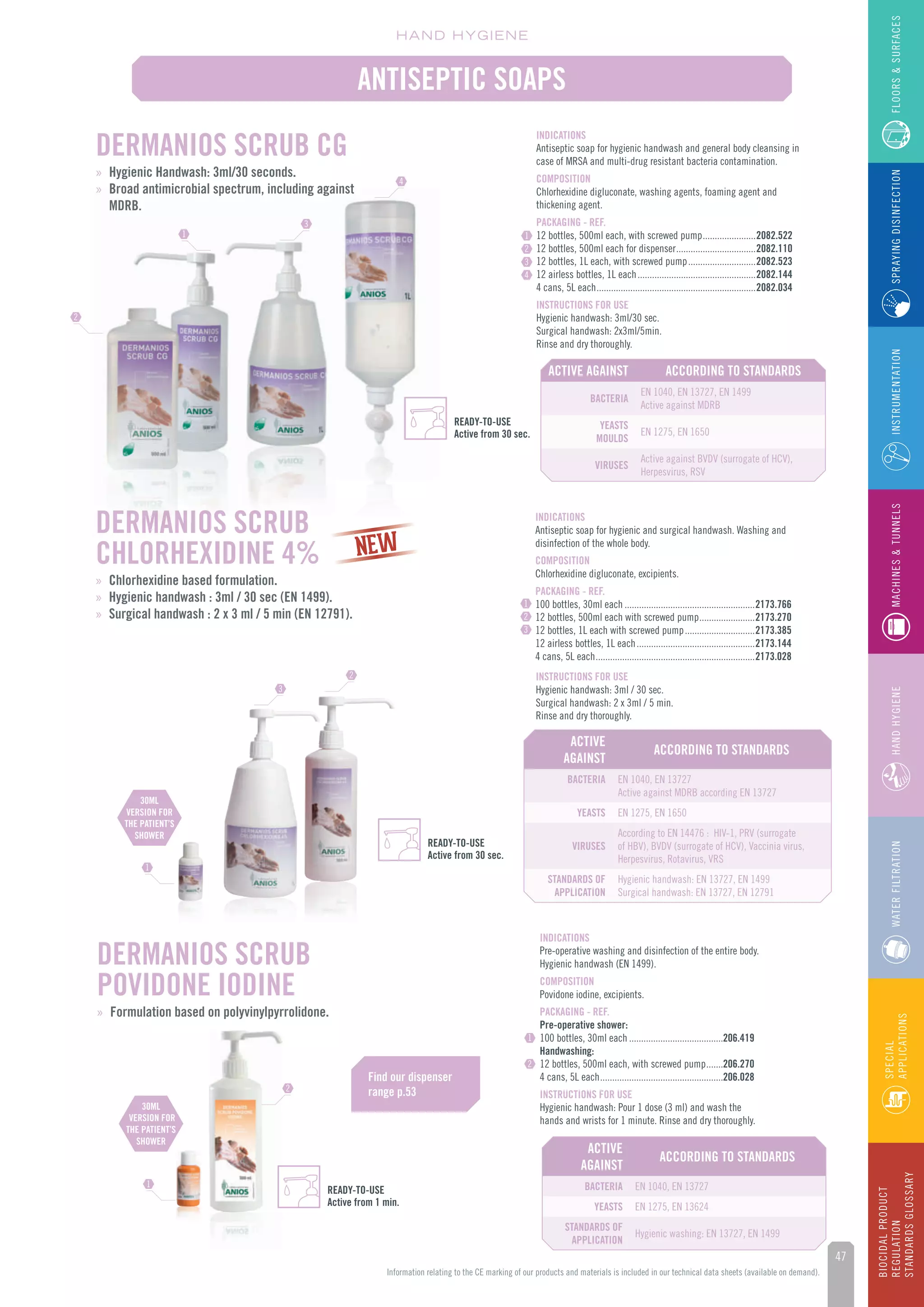 Catalog tui ep tiet trung anios 3 m wipak PDF