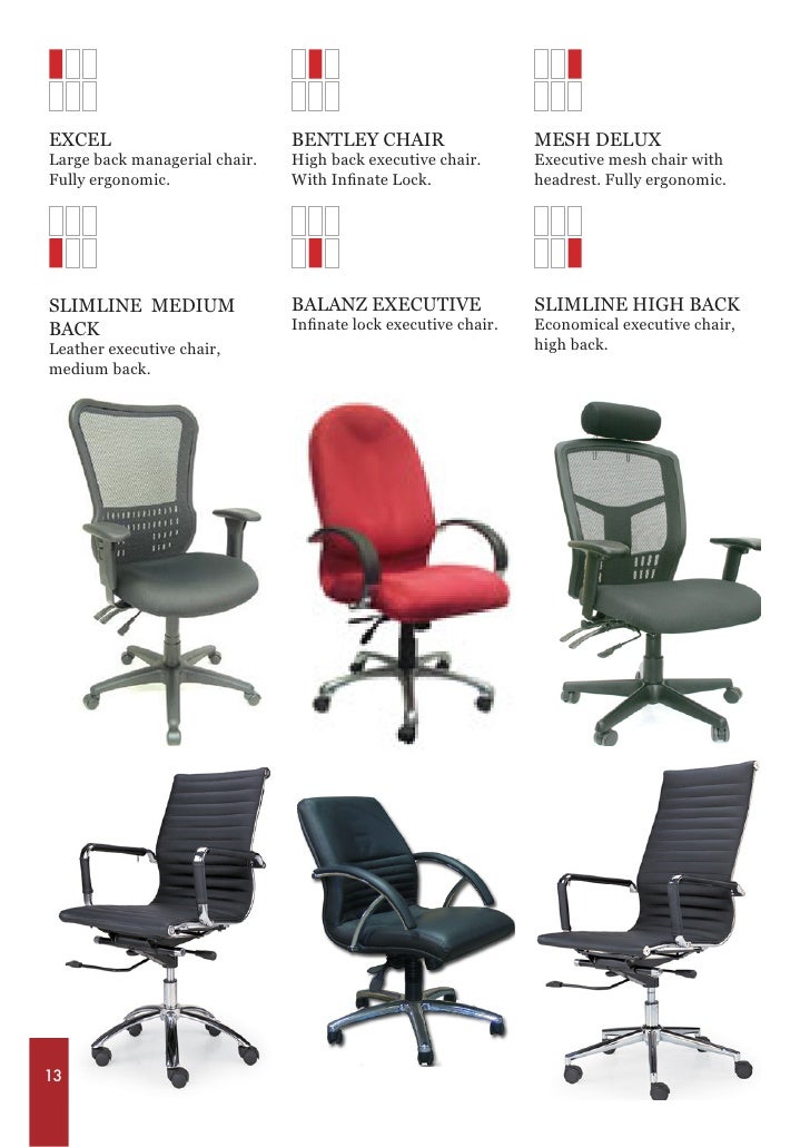 Sample Catalogue for Office Furniture