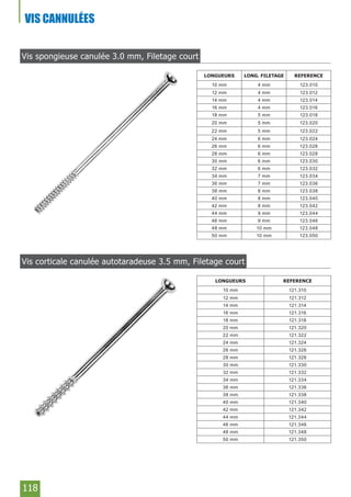 118
VIS CANNULÉES
Vis spongieuse canulée 3.0 mm, Filetage court
LONGUEURS LONG. FILETAGE REFERENCE
10 mm 4 mm 123.010
12 mm 4 mm 123.012
14 mm 4 mm 123.014
16 mm 4 mm 123.016
18 mm 5 mm 123.018
20 mm 5 mm 123.020
22 mm 5 mm 123.022
24 mm 6 mm 123.024
26 mm 6 mm 123.026
28 mm 6 mm 123.028
30 mm 6 mm 123.030
32 mm 6 mm 123.032
34 mm 7 mm 123.034
36 mm 7 mm 123.036
38 mm 8 mm 123.038
40 mm 8 mm 123.040
42 mm 8 mm 123.042
44 mm 9 mm 123.044
46 mm 9 mm 123.046
48 mm 10 mm 123.048
50 mm 10 mm 123.050
Vis corticale canulée autotaradeuse 3.5 mm, Filetage court
LONGUEURS REFERENCE
10 mm 121.310
12 mm 121.312
14 mm 121.314
16 mm 121.316
18 mm 121.318
20 mm 121.320
22 mm 121.322
24 mm 121.324
26 mm 121.326
28 mm 121.328
30 mm 121.330
32 mm 121.332
34 mm 121.334
36 mm 121.336
38 mm 121.338
40 mm 121.340
42 mm 121.342
44 mm 121.344
46 mm 121.346
48 mm 121.348
50 mm 121.350
 