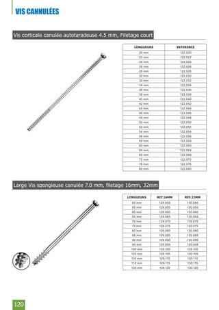 120
VIS CANNULÉES
Large Vis spongieuse canulée 7.0 mm, filetage 16mm, 32mm
LONGUEURS REF.16MM REF.32MM
50 mm 129.050 130.050
55 mm 129.055 130.055
60 mm 129.060 130.060
65 mm 129.065 130.065
70 mm 129.070 130.070
75 mm 129.075 130.075
80 mm 129.080 130.080
85 mm 129.085 130.085
90 mm 129.090 130.090
95 mm 129.095 130.095
100 mm 129.100 130.100
105 mm 129.105 130.105
110 mm 129.110 130.110
115 mm 129.115 130.115
120 mm 129.120 130.120
LONGUEURS REFERENCE
20 mm 122.020
22 mm 122.022
24 mm 122.024
26 mm 122.026
28 mm 122.028
30 mm 122.030
32 mm 122.032
34 mm 122.034
36 mm 122.036
38 mm 122.038
40 mm 122.040
42 mm 122.042
44 mm 122.044
46 mm 122.046
48 mm 122.048
50 mm 122.050
52 mm 122.052
54 mm 122.054
56 mm 122.056
58 mm 122.058
60 mm 122.060
64 mm 122.064
68 mm 122.068
72 mm 122.072
76 mm 122.076
80 mm 122.080
Vis corticale canulée autotaradeuse 4.5 mm, Filetage court
 