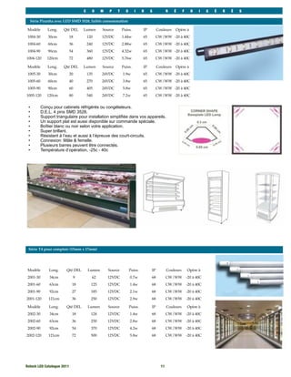 C     O     M   P    T     O      I     R    S           R   É      F     R    I    G   É   R   É   S

  Série Piranha avec LED SMD 3528, faible consommation

 Modèle        Long.   Qté DEL     Lumen       Source       Puiss.         IP        Couleurs    Opère à
 1004-30       30cm       18           120     12VDC        1.44w          65       CW/WW -20 à 40C
 1004-60       60cm       36           240     12VDC        2.88w          65       CW/WW -20 à 40C
 1004-90       90cm       54           360     12VDC        4.32w          65       CW/WW -20 à 40C
1004-120      120cm       72           480     12VDC        5.76w          65       CW/WW -20 à 40C

 Modèle        Long.   Qté DEL     Lumen       Source       Puiss.         IP        Couleurs    Opère à
 1005-30       30cm       20           135     24VDC        1.9w           65       CW/WW -20 à 40C
 1005-60       60cm       40           270     24VDC        3.8w           65       CW/WW -20 à 40C
 1005-90       90cm       60           405     24VDC        5.8w           65       CW/WW -20 à 40C
1005-120      120cm       80           540     24VDC        7.2w           65       CW/WW -20 à 40C


 •         Conçu pour cabinets réfrigérés ou congélateurs.
 •         D.E.L. 4 pins SMD 3528.
 •         Support triangulaire pour installation simplifiée dans vos appareils.
 •         Un support plat est aussi disponible sur commande spéciale.
 •         Boîtier blanc ou noir selon votre application.
 •         Super brillant.
 •         Résistant à l’eau et aussi à l’épreuve des court-circuits.
 •         Connexion: Mâle & femelle.
 •         Plusieurs barres peuvent être connectés.
 •         Température d’opération, -25c - 40c




 Série T4 pour comptoir (15mm x 17mm)




 Modèle        Long.     Qté DEL       Lumen       Source         Puiss.        IP          Couleurs       Opère à
 2001-30        34cm         9           62        12VDC          0.7w          68          CW/WW          -20 à 40C
 2001-60        63cm         18          125       12VDC          1.4w          68          CW/WW          -20 à 40C
 2001-90        92cm         27          185       12VDC          2.1w          68          CW/WW          -20 à 40C
2001-120       121cm         36          250       12VDC          2.9w          68          CW/WW          -20 à 40C

 Modèle        Long.     Qté DEL       Lumen       Source         Puiss.        IP          Couleurs       Opère à
 2002-30        34cm         18          124       12VDC          1.4w          68          CW/WW          -20 à 40C
 2002-60        63cm         36          250       12VDC          2.8w          68          CW/WW          -20 à 40C
 2002-90        92cm         54          370       12VDC          4.2w          68          CW/WW          -20 à 40C
2002-120       121cm         72          500       12VDC          5.8w          68          CW/WW          -20 à 40C




Rotech LED Catalogue 2011
                                                             11
 