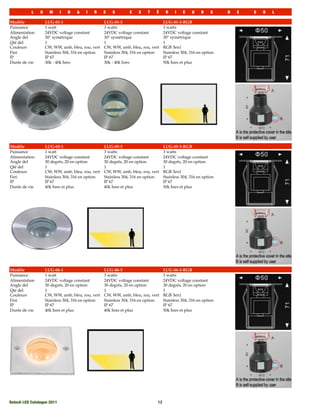 L    U     M      I   N   A   I   R     E   S        E   X    T   É      R    I    E    U    R    S    D   E   S   O   L

Modèle              LUG-01-1                       LUG-01-3                        LUG-01-3-RGB
Puissance           1 watt                         3 watts                         3 watts
Alimentation        24VDC voltage constant         24VDC voltage constant          24VDC voltage constant
Angle del           30° symétrique                 30° symétrique                  30° symétrique
Qté del             1                              1                               1
Couleurs            CW, WW, amb, bleu, rou, vert   CW, WW, amb, bleu, rou, vert    RGB 3en1
Fini                Stainless 304, 316 en option   Stainless 304, 316 en option    Stainless 304, 316 en option
IP                  IP 67                          IP 67                           IP 67
Durée de vie        30k - 40k hres                 30k - 40k hres                  50k hres et plus




Modèle              LUG-05-1                       LUG-05-3                        LUG-05-3-RGB
Puissance           1 watt                         3 watts                         3 watts
Alimentation        24VDC voltage constant         24VDC voltage constant          24VDC voltage constant
Angle del           30 degrés, 20 en option        30 degrés, 20 en option         30 degrés, 20 en option
Qté del             1                              1                               1
Couleurs            CW, WW, amb, bleu, rou, vert   CW, WW, amb, bleu, rou, vert    RGB 3en1
Fini                Stainless 304, 316 en option   Stainless 304, 316 en option    Stainless 304, 316 en option
IP                  IP 67                          IP 67                           IP 67
Durée de vie        40k hres et plus               40k hres et plus                50k hres et plus




Modèle              LUG-06-1                       LUG-06-3                        LUG-06-3-RGB
Puissance           1 watt                         3 watts                         3 watts
Alimentation        24VDC voltage constant         24VDC voltage constant          24VDC voltage constant
Angle del           30 degrés, 20 en option        30 degrés, 20 en option         30 degrés, 20 en option
Qté del             1                              1                               1
Couleurs            CW, WW, amb, bleu, rou, vert   CW, WW, amb, bleu, rou, vert    RGB 3en1
Fini                Stainless 304, 316 en option   Stainless 304, 316 en option    Stainless 304, 316 en option
IP                  IP 67                          IP 67                           IP 67
Durée de vie        40k hres et plus               40k hres et plus                50k hres et plus




Rotech LED Catalogue 2011
                                                    12
 