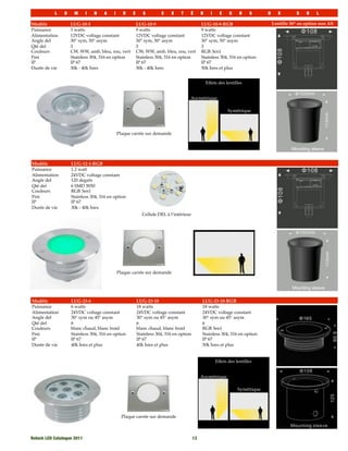 L    U    M       I   N   A    I     R    E      S        E    X    T    É        R     I     E    U     R    S      D      E       S    O    L

Modèle              LUG-10-3                             LUG-10-9                            LUG-10-9-RGB                           Lentille 30ª en option non AS
Puissance           3 watts                              9 watts                             9 watts
Alimentation        12VDC voltage constant               12VDC voltage constant              12VDC voltage constant
Angle del           30° sym, 50° asym                    30° sym, 50° asym                   30° sym, 50° asym
Qté del             3                                    3                                   3
Couleurs            CW, WW, amb, bleu, rou, vert         CW, WW, amb, bleu, rou, vert        RGB 3en1
Fini                Stainless 304, 316 en option         Stainless 304, 316 en option        Stainless 304, 316 en option
IP                  IP 67                                IP 67                               IP 67
Durée de vie        30k - 40k hres                       30k - 40k hres                      50k hres et plus


                                                                                                 Effets des lentilles


                                                                                    Asymétrique

                                                                                                             Symétrique




                                              Plaque carrée sur demande




Modèle              LUG-12-1-RGB
Puissance           1.2 watt
Alimentation        24VDC voltage constant
Angle del           120 degrés
Qté del             6 SMD 5050
Couleurs            RGB 3en1
Fini                Stainless 304, 316 en option
IP                  IP 67
Durée de vie        30k - 40k hres
                                                           Cellule DEL à l’intérieur




                                              Plaque carrée sur demande




Modèle              LUG-23-6                             LUG-23-18                           LUG-23-18-RGB
Puissance           6 watts                              18 watts                            18 watts
Alimentation        24VDC voltage constant               24VDC voltage constant              24VDC voltage constant
Angle del           30° sym ou 45° asym                  30° sym ou 45° asym                 30° sym ou 45° asym
Qté del             6                                    6                                   6
Couleurs            blanc chaud, blanc froid             blanc chaud, blanc froid            RGB 3en1
Fini                Stainless 304, 316 en option         Stainless 304, 316 en option        Stainless 304, 316 en option
IP                  IP 67                                IP 67                               IP 67
Durée de vie        40k hres et plus                     40k hres et plus                    50k hres et plus


                                                                                                       Effets des lentilles


                                                                                             Asymétrique

                                                                                                                   Symétrique




                                                Plaque carrée sur demande



Rotech LED Catalogue 2011
                                                              13
 
