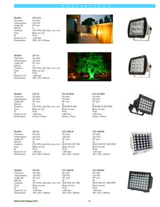 P   R    O   J      E   C    T    E   U    R   S




Modèle             LFL-6-18
Puissance          18 watts
Alimentation       120 VAC
Angle del          90° sym
Qté del            6
Couleurs           CW, WW, amb, bleu, rou, vert
Finis              Blanc ou noir
IP                 IP 66
Durée de vie       >30k hres
Dimensions:        280 x 110 x 180mm




Modèle             LFL-12
Puissance          36 watts
Alimentation       120 VAC
Angle del          90° sym
Qté del            12
Couleurs           CW, WW, amb, bleu, rou, vert
Finis              Blanc ou noir
IP                 IP 66
Durée de vie       >30k hres
Dimensions:        280 x 110 x 180mm




Modèle             LFL-24                         LFL-24-RGB                       LFL-24-DMX
Puissance          24 watts                       24 watts                         24 watts
Alimentation       120 VAC                        120 VAC                          120 VAC
Angle del          90° sym                        90° sym                          90° sym
Qté del            24                             24                               24
Couleurs           CW, WW, amb, bleu, rou, vert   RGB (8R 8V 8B)                   RGB (8R 8V 8B) DMX
Finis              Blanc ou noir                  Blanc ou noir                    Blanc ou noir
IP                 IP 66                          IP 66                            IP 66
Durée de vie       >30k hres                      >30k hres                        >30k hres
Dimensions:        42mm x 75mm                    42mm x 75mm                      42mm x 75mm




Modèle             LFL-36                         LFL-36RGB                        LFL-36DMX
Puissance          36 watts                       36 watts                         36 watts
Alimentation       120 VAC                        120 VAC                          120 VAC
Angle del          90° sym                        90° sym                          90° sym
Qté del            36                             36                               36
Couleurs           CW, WW, amb, bleu, rou, vert   RGB (12R 12V 12B)                RGB (12R 12V 12B) DMX
Finis              Blanc ou noir                  Blanc ou noir                    Blanc ou noir
IP                 IP 66                          IP 66                            IP 66
Durée de vie       >30k hres                      >30k hres                        >30k hres
Dimensions:        260 x 200 x 166mm              260 x 200 x 166mm                260 x 200 x 166mm




Modèle             LFL-48                         LFL-48RGB                        LFL-48DMX
Puissance          48 watts                       48 watts                         48 watts
Alimentation       120 VAC                        120 VAC                          120 VAC
Angle del          90° sym                        90° sym                          90° sym
Qté del            48                             48                               48
Couleurs           CW, WW, amb, bleu, rou, vert   RGB (16R 16V 16B)                RGB (16R 16V 16B) DMX
Finis              Blanc ou noir                  Blanc ou noir                    Blanc ou noir
IP                 IP 66                          IP 66                            IP 66
Durée de vie       >30k hres                      >30k hres                        >30k hres
Dimensions:        394 x 437 x 280mm              394 x 437 x 280mm                394 x 437 x 280mm



Rotech LED Catalogue 2011
                                                    17
 