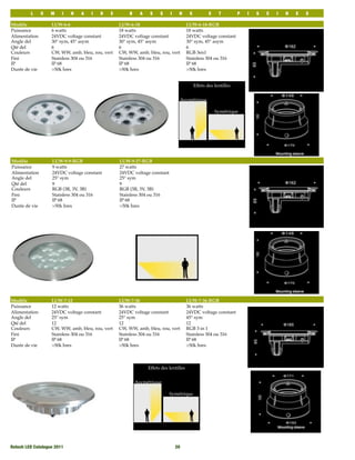 L     U   M    I    N   A   I   R    E       B     A    S    S     I    N      S           E    T         P   I   S   C   I   N   E   S

Modèle             LUW-6-6                        LUW-6-18                             LUW-6-18-RGB
Puissance          6 watts                        18 watts                             18 watts
Alimentation       24VDC voltage constant         24VDC voltage constant               24VDC voltage constant
Angle del          30° sym, 45° asym              30° sym, 45° asym                    30° sym, 45° asym
Qté del            6                              6                                    6
Couleurs           CW, WW, amb, bleu, rou, vert   CW, WW, amb, bleu, rou, vert         RGB 3en1
Fini               Stainless 304 ou 316           Stainless 304 ou 316                 Stainless 304 ou 316
IP                 IP 68                          IP 68                                IP 68
Durée de vie       >50k hres                      >50k hres                            >50k hres


                                                                                            Effets des lentilles


                                                                                 Asymétrique

                                                                                                        Symétrique




Modèle              LUW-9-9-RGB                   LUW-9-27-RGB
Puissance           9 watts                       27 watts
Alimentation        24VDC voltage constant        24VDC voltage constant
Angle del           25° sym                       25° sym
Qté del             9                             9
Couleurs            RGB (3R, 3V, 3B)              RGB (3R, 3V, 3B)
Fini                Stainless 304 ou 316          Stainless 304 ou 316
IP                  IP 68                         IP 68
Durée de vie        >50k hres                     >50k hres




Modèle             LUW-7-12                       LUW-7-36                             LUW-7-36-RGB
Puissance          12 watts                       36 watts                             36 watts
Alimentation       24VDC voltage constant         24VDC voltage constant               24VDC voltage constant
Angle del          25° sym                        25° sym                              45° sym
Qté del            12                             12                                   12
Couleurs           CW, WW, amb, bleu, rou, vert   CW, WW, amb, bleu, rou, vert         RGB 3 in 1
Fini               Stainless 304 ou 316           Stainless 304 ou 316                 Stainless 304 ou 316
IP                 IP 68                          IP 68                                IP 68
Durée de vie       >50k hres                      >50k hres                            >50k hres



                                                                Effets des lentilles


                                                          Asymétrique

                                                                           Symétrique




Rotech LED Catalogue 2011
                                                      20
 