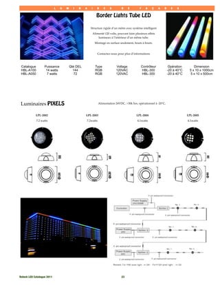 L   U   M     I   N   A   I    R     E   S        D     E       F    A    Ç      A   D     E   S

                                                            Border Lights Tube LED

                                                       Structure rigide d’un mètre avec système intelligent
                                                        Alimenté 120 volts, pouvant faire plusieurs effets
                                                            lumineux à l’intérieur d’un même tube.
                                                           Montage en surface seulement, bouts à bouts.


                                                            Contactez-nous pour plus d’informations



 Catalogue         Puissance             Qté DEL           Type            Voltage            Contrôleur               Opération       Dimension
 HBL-A100           14 watts               144             RGB             120VAC              HBL-300                -20 à 40°C    5 x 10 x 1000cm
 HBL-A050            7 watts                72             RGB             120VAC              HBL-300                -20 à 40°C     5 x 10 x 500cm




 Luminaires PIXELS                                            Alimentation 24VDC, >30k hrs, opérationnel à -20°C,



            LPL-2002                               LPL-2003                                LPL-2004                                LPL-2005
             7.2 watts                             7.2watts                                4.1watts                                4.1watts




Rotech LED Catalogue 2011
                                                     23
 