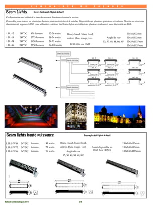 L     U    M     I    N    A     I     R   E    S         D      E        F    A     Ç    A      D   E   S


 Beam Lights                     Couvre facilement 20 pieds de haut!

 Ces luminaires sont utilisés à la base des murs et directement contre la surface.
 Orientable pour obtenir un résultat en hauteur, mais surtout simple à installer. Disponibles en plusieurs grandeurs et couleurs. Montés sur structures
 aluminium et approuvés IP65 pour utilisation extérieur. Les Beams lights sont offerts en plusieurs couleurs et aussi disponible en RGB.



 LBL-12        24VDC         850 lumens           12-36 watts           Blanc chaud, blanc froid,                                           53x55x537mm
 LBL-18        24VDC         1275 lumens          18-54 watts           ambre, bleu, rouge, vert                      Angle de vue          53x55x537mm
 LBL-24        24VDC         1650 lumens          24-72 watts                                                     15, 30, 40, 50, 60, 80°   53x55x1037mm
 LBL-36        24VDC         2250 lumens          36-108 watts              RGB 4 ﬁls ou DMX
                                                                                                                                            53x55x1037mm




 Beam lights haute puissance                                                               Couvre plus de 60 pieds de haut!


 LBL-HW48        24VDC       lumens            48 watts           Blanc chaud, blanc froid,                                            138x140x685mm
 LBL-HW72        24VDC       lumens            72 watts           ambre, bleu, rouge, vert          Aussi disponible en                138x140x985mm
                             lumens            96 watts                                              RGB 3 en 1 DMX                    138x140x1285mm
 LBL-HW96        24VDC                                                  Angle de vue
                                                                    15, 30, 40, 50, 60, 80°




Rotech LED Catalogue 2011
                                                           24
 