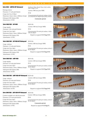 R   I    B   B   O    N        F     L   E   X


Série 5050 LHRF50-WP Waterproof             Couleurs: blanc chaud, blanc froid, ambre,
                                            bleu, rouge et vert
Éclairage intense                           Lumens: 3800 max pour 5000k
Puissance: 3.7 watts pied linéaire
                                            IP 68
Coupe min: 5cm, (2.25po)
                                            Consommation 60 watts par rouleau, inclus
Dimension: 12mm x 4mm x 5000mm (16,4pi)     un connecteur de départ type quick connect
Fabriquant LED: Epistar (300)
                                                            Commande spéciale
Alimentation: 12 VDC


Série 5060 RGB LRF-RGB                      RGB 4 ﬁls
                                            Lumens: 1400 max lorsque 5000k
Usage régulier
Puissance: 1.88 watts pied linéaire         IP 43
Coupe min: 8cm, (4po)                       Consommation 30 watts par rouleau, inclus
                                            4 ﬁls de départ
Dimension:10mm x 2mm x 5000mm (16,4pi)
Fabriquant LED: Epistar (150)                   Requiert un appareil RGB Page 29-31

Alimentation: 12 VDC


Série 5060 RGB LRF-RGB-WP Waterproof        RGB 4 ﬁls
                                            Lumens: 1400 max lorsque 5000k
Usage extérieur
Puissance: 1.2 watts pied linéaire          IP 68
Coupe min: 8cm, (4po)                       Consommation 30 watts par rouleau, inclus 4
                                            ﬁls de départ
Dimension: 12mm x 4mm x 5000mm (16,4pi)
Fabriquant LED: Epistar (150)                   Requiert un appareil RGB Page 29-31

Alimentation: 12 VDC


Série 5060 RGB LHRF-RGB                     RGB 4 ﬁls
                                            Lumens: 1400 max lorsque 5000k
Usage régulier
Puissance: 4.3 watts pied linéaire          IP 43
Coupe min: 8cm, (4po)                       Consommation 70 watts par rouleau, inclus 4
                                            ﬁls de départ
Dimension:10mm x 2mm x 5000mm (16,4pi)
Fabriquant LED: Epistar (300)                   Requiert un appareil RGB Page 29-31

Alimentation: 24 VDC


Série 5060 RGB LHRF-RGB-WP Waterproof RGB 4 ﬁls
                                            Lumens: 1400 max lorsque 5000k
Usage extérieur
Puissance: 4.3 watts pied linéaire          IP 68
Coupe min: 8cm, (4po)                       Consommation 70 watts par rouleau, inclus 4
                                            ﬁls de départ
Dimension: 12mm x 4mm x 5000mm (16,4pi)
Fabriquant LED: Epistar (300)
Alimentation: 24 VDC                            Requiert un appareil RGB Page 29-31


Série 5060 RGB LIRF-RGB-WP Waterproof       RGB 4 ﬁls

Couleurs multiple avec effet de poursuite   Lumens: 1800 max lorsque 5000k

Puissance: 2.75 watts pied linéaire         IP 68
Coupe min: 8cm, (4po)                       Consommation 45 watts par rouleau, inclus 4
Dimension: 12mm x 4mm x 5000mm (16,4pi)     ﬁls de départ

Fabriquant LED: Epistar (600)                               Commande spéciale
Alimentation: 12 VDC                                Requiert un appareil RGB Page 31




Rotech LED Catalogue 2011
                                                    4
 