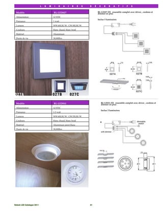 L   U   M    I   N      A   I   R      E   S   D    É    C      O    R   A    T    I   F   S


 Modèle                                  RL-LED027                                   RL-LE027-3D ensemble complet avec driver , cordons et
                                                                                     dimmer en plus
 Alimentation                            12 VDC
                                                                                     Inclus 3 luminaires
 Puissance                               1 watt

 Lumens                                  WW:40LM/W : CW:50LM/W

 Couleurs                                blanc chaud, blanc froid

 Matériel                                Aluminium

 Durée de vie                            30,000hrs




 Modèle                                  RL-LED011                                        RL-LE011-3D ensemble complet avec driver , cordons et
                                                                                          dimmer en plus
 Alimentation                            12 VDC
                                                                                          Inclus 3 luminaires
 Puissance                               1.2 watt

 Lumens                                  WW:40LM/W : CW:55LM/W

 Couleurs                                blanc chaud, blanc froid

 Matériel                                Aluminium peint blanc

 Durée de vie                            30,000hrs




Rotech LED Catalogue 2011
                                                  41
 
