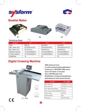 Booklet Maker




             M1                        M2                                       M3

Technical Data

Type                Manual                  Automatic                    Automatic
Max. paper size     297x420mm(A3)           297x420mm(A3)                330x435mm(A3 up)
Min. paper size     197x273mm               182x257mm                    148x210mm
Stapling capacity   15 sheets(80gsm)        15 sheets(80gsm)             20 sheets(80gsm)
Folding capacity    10 sheets(80gsm)        15 sheets(80gsm)             15 sheets(80gsm)
Weight(kg)          12                      20                           35


Digital Creasing Machine
                                                 4000 sheets per hour
                                                 6 custom programmable applications
                                                 Crease up to 400 GSM (120lb.cover)
                                                 Up to 10 creases in one pass
                                                 Up to 330×990 paper size
                                                 Breadthwise creasing and lengthways
                                                 perforating can work synchronously.


                                                 Max. paper size                330×990mm (13 ×39 )

                                                 Min. paper size                140×160mm (5.5 ×6.3 )

                                                 Min. repeat crease distance    3mm (0.12 )

                                                 Max. number storable addresses 19 groups

                                                 Power supply                   230V/115V

                                                 Machine weight                 80kg

                                                 Dimensions                     870×570×1070mm



                                        14
 