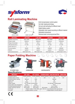 Roll Laminating Machine
                                                                  8-bit microprocessor control system
                                                                  Hot roller heating technology
                                                                  Hot and cold laminating for different need
                                                                  Digital display system
                                                                  Adjustable motor speed according to different material
                                                                  Adjustable temperature
      LM-360 / LM-460               LM-650 / LM-1100
                                                                  Reverse button removing jammed films

      MODEL                      LM-360                   LM-460                  LM-650                  LM-1100
Speed (mm/min)                   200-1600                 200-1600                200-1600                 200-1600
Paper width                       330mm                    450mm                    635mm                   1050mm
Paper thickness                    5mm                      5mm                      5mm                      5mm
Temperature(C)                    0~140                     0~140                   0~140                    0~140
Core size (in.)                      1”                       1”                       3”                       3”
Consumption                        650W                     900W                    1600W                    2000W
Stand                              option                   option                  option                  standard
Dimensions(mm)                620×520×310                760×420×310            910×520×310            1370×520×1170



Paper Folding Machine




   DF-520/DF-520A                    238SM/438SM                       238STM/438STM                     238K/438K

Specifications:
      MODEL                      DF-520                DF-520A       238SM/438SM 238STM/438STM 238K/438K
Feeding method              Friction feeding      Friction feeding Suction feeding Pile suction feeding          Cross fold
Folding plate number                2                     2                 2/4                   2/4                2/4
Folding position setting        Manual                  Auto                                    Manual
Paper size                          A3                   A3                                        A3
Memory                            None                   36                                      none
Paper quality                  45~150 gsm normal paper                               40~240 gsm coating paper
Auto paper size recognition       None                  None                                     None
Folding speed(sheets/hr)      3000-7200             3000-7200                                 Up to 30000
Paper stacking capacity       500 sheets            500 sheets         500 sheets           High pile 65cm
Fold type                          Single, double, Z fold, letter, gate, fold-out, cross fold and other special fold
Counter                           4-digital addition counter                       4-digital (Batch counter-option)




                                                             15
 
