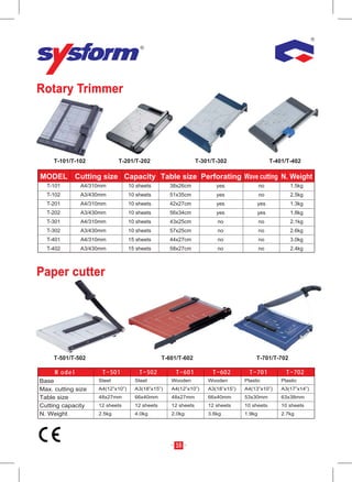 Rotary Trimmer




     T-101/T-102            T-201/T-202                        T-301/T-302                    T-401/T-402

MODEL Cutting size Capacity Table size Perforating Wave cutting N. Weight
  T-101       A4/310mm            10 sheets       38x26cm             yes                no           1.5kg
  T-102       A3/430mm            10 sheets       51x35cm             yes                no           2.5kg
  T-201       A4/310mm            10 sheets       42x27cm             yes             yes             1.3kg
  T-202       A3/430mm            10 sheets       56x34cm             yes             yes             1.8kg
  T-301       A4/310mm            10 sheets       43x25cm             no                 no           2.1kg
  T-302       A3/430mm            10 sheets       57x25cm             no                 no           2.6kg
  T-401       A4/310mm            15 sheets       44x27cm             no                 no           3.0kg
  T-402       A3/430mm            15 sheets       58x27cm             no                 no           2.4kg



Paper cutter




     T-501/T-502                                T-601/T-602                           T-701/T-702


Base                Steel           Steel          Wooden          Wooden        Plastic          Plastic
Max. cutting size   A4(12”x10”)     A3(18”x15”)    A4(12”x10”)     A3(18”x15”)   A4(13”x10”)      A3(17”x14”)
Table size          48x27mm         66x40mm        48x27mm         66x40mm       53x30mm          63x38mm
Cutting capacity    12 sheets       12 sheets      12 sheets       12 sheets     10 sheets        10 sheets
N. Weight           2.5kg           4.0kg          2.0kg           3.6kg         1.9kg            2.7kg




                                                    16
 