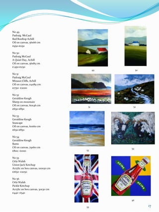 No 49
Padraig McCaul
Red Rooftop Achill
Oil on canvas, 56x66 cm
€950-€1150

No 50
Padraig McCaul
A Quiet Day, Achill
Oil on canvas, 56x85 cm
€ 950-€1150
                                         49        50
No 51
Padraig McCaul
Minaun Cliffs, Achill
Oil on canvas, 114x89 cm
€1750- €2000

No 52
Geraldine Keogh
Sheep on mountain
Oil on canvas, 60x46 cm
                                    51         52
€650-€850

No 53
Geraldine Keogh
Seascape
Oil on canvas, 60x60 cm
€650-€850

No 54
Geraldine Keogh
Rams
Oil on canvas, 79x60 cm                       54
€800- €1000                        53


No 55
Orla Walsh
Union Jack Ketchup
Acrylic on box canvas, 100x50 cm
€1650- €2050

No 56
Orla Walsh
Pickle Ketchup
Acrylic on box canvas, 30x30 cm
€440- €540

                                              56

                                   55                   17
 