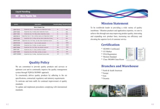 43 44
To be worldwide leader in providing a wide variety of quality
membrane / filtration products and application expertise, we aim to
achieve this through non-stop improving product quality, innovating
and expanding new product lines, increasing our efficiency and
elevating the superior level of customer service
We are committed to provide quality products and services at
optimum cost and to continually improve the quality management
system through TQM & ISO9001 approach.
To consistently deliver quality products by adhering to the set
specifications, contractual, regulatory and statutory requirements
To motivate and train staffs for continual improvement of quality
standards.
To update and implement procedures complying with international
standards.
* ISO9001 Certificated
* CE Marker
* FDA Registration
* Western Standard
* Class 300,000 Clean Room
* North & South American
* Europe
* Asia
* Oceania
Certi�ication
Quality Policy
Branches and Warehouse
Mission Statement
Membrane Solutions LLC
Art.No. Pack(Pcs/Bag)Description
Micro Pipette Tips
LBMT1001S
LBMT1020S
LBMT1100S
LBMT0001S
LBMT0020S
96
Pack(Pcs/Case)
9600
96 9600
96 9600
96
60
9600
6000
60 6000
Pipette Micro Tips, 0.1~10μL,sterile, put in Pipette Micro Tip Box
Pipette Micro Tips, 10~200μL,sterile, Pipette Micro Tip Box
Pipette Micro Tips, 100~1000μL,Sterile, Pipette Micro Tip Box
Pipette Micro Tips, 10~200μL,with filter, sterile, Pipette Micro Tip Box
LBMT0100S Pipette Micro Tips, 100~1000μL, with filter, Sterile, Pipette Micro Tip Box
1000 60000LBMT001NA Pipette Micro Tips, 0.1～10μL, non-sterile, advanced
1000 60000LBMT020NA Pipette Micro Tips, 10~200μL, non-sterile, advanced
1000 10000LBMT100NA Pipette Micro Tips, 100~1000μL, Non-sterilized, advanced
1000 5000LBMT110N Pipette Micro Tips, 10～200μL, with filter, non-sterile
500 2500LBMT1000N Pipette Micro Tips, 100~1000μL, with filter, non-sterile
480 24000LBMT1020NM Pipette Micro Tips, 10~200μL, Multi-Racked Tip Box, sterile
Pipette Micro Tips, 0.1~10μL, with filter, sterile, put in Pipette Micro Tip Box
Liquid Handling
MS®
Micro Pipette Tips
 
