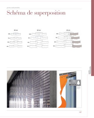 197
portes industrielles
Schéma de superposition
20 cm 30 cm 40 cm
3 posizioni
di montaggio
Richiesta
di Brevetto
in corso portes
industrielles
 