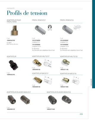 Profils de tension
219
18090352700
En laiton
Ø 27 mm ou 35 mm
ADAPTATEUR POUR
PROFIL ROND
Code
En aluminium
Sur demande avec adaptateurs bas et haut
18122700000
18132500000
Longueur 3,3 m
Longueur 3 m
PROFIL ROND Ø 27
Code
En aluminium
Sur demande avec adaptateurs bas et haut
18122500000
18142500000
Longueur 3,3 m
Longueur 3 m
PROFIL ROND Ø 35
Code
18090352702
ADAPTATEUR
18092000100
ADAPTATEUR HAUT Ø 27
18092000100
ADAPTATEUR BAS Ø 27
18093371100
ADAPTATEUR HAUT Ø 35
18093371000
ADAPTATEUR BAS Ø 35
Code
Code
Code
Code
Code
18092000120
ADAPTATEUR EN ACIER INOX Ø 27
18093371020
ADAPTATEUR EN ACIER INOX Ø 35
CodeCode
carrosserie
carrosserie
 