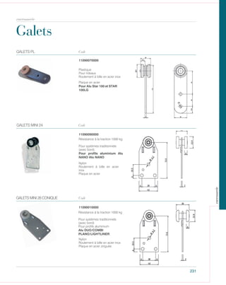 CodeGALETS PL
Plaque en acier
Pour Alu Star 100 et STAR
100LG
Plastique
Pour rideaux
Roulement à bille en acier inox
11090070000
Code
Nylon
Roulement à bille en acier
inox
Plaque en acier
Résistance à la traction 1000 kg
Pour systèmes traditionnels
(avec bord)
Pour profils aluminium Alu
NANO Alu NANO
11090090000
GALETS MINI 24
Code
Nylon
Roulement à bille en acier inox
Plaque en acier zinguée
11090010000
Résistance à la traction 1000 kg
Pour systèmes traditionnels
(avec bord)
Pour profils aluminium
Alu DUO/COMBI
PLANO/LIGHTLINER
GALETS MINI 28 CONIQUE
Galets
231
carrosserie
carrosserie
 