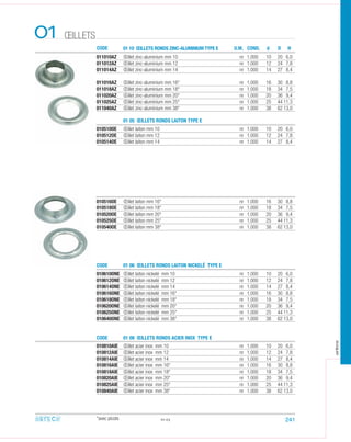 CODE
CODE
01 06 ŒILLETS RONDS LAITON NICKELÉ TYPE E
01 08 ŒILLETS RONDS ACIER INOX TYPE E
01.03
ŒILLETS01 CODE
01 05 ŒILLETS RONDS LAITON TYPE E
01 10 ŒILLETS RONDS ZINC-ALUMINIUM TYPE E U.M. COND. d HD
011010AZ Œillet zinc-aluminium mm 10 nr 1.000 10 20 6,0
011012AZ Œillet zinc-aluminium mm 12 nr 1.000 12 24 7,8
011014AZ Œillet zinc-aluminium mm 14 nr 1.000 14 27 8,4
011016AZ Œillet zinc-aluminium mm 16* nr 1.000 16 30 8,8
011018AZ Œillet zinc-aluminium mm 18* nr 1.000 18 34 7,5
011020AZ Œillet zinc-aluminium mm 20* nr 1.000 20 36 9,4
011025AZ Œillet zinc-aluminium mm 25* nr 1.000 25 44 11,3
011040AZ Œillet zinc-aluminium mm 38* nr 1.000 38 62 13,0
010810AIE Œillet acier inox mm 10 nr 1.000 10 20 6,0
010812AIE Œillet acier inox mm 12 nr 1.000 12 24 7,8
010814AIE Œillet acier inox mm 14 nr 1.000 14 27 8,4
010816AIE Œillet acier inox mm 16* nr 1.000 16 30 8,8
010818AIE Œillet acier inox mm 18* nr 1.000 18 34 7,5
010820AIE Œillet acier inox mm 20* nr 1.000 20 36 9,4
010825AIE Œillet acier inox mm 25* nr 1.000 25 44 11,3
010840AIE Œillet acier inox mm 38* nr 1.000 38 62 13,0
010510OE Œillet laiton mm 10 nr 1.000 10 20 6,0
010512OE Œillet laiton mm 12 nr 1.000 12 24 7,8
010514OE Œillet laiton mm 14 nr 1.000 14 27 8,4
010516OE Œillet laiton mm 16* nr 1.000 16 30 8,8
010518OE Œillet laiton mm 18* nr 1.000 18 34 7,5
010520OE Œillet laiton mm 20* nr 1.000 20 36 9,4
010525OE Œillet laiton mm 25* nr 1.000 25 44 11,3
010540OE Œillet laiton mm 38* nr 1.000 38 62 13,0
*avec picots
010610ONE Œillet laiton nickelé mm 10 nr 1.000 10 20 6,0
010612ONE Œillet laiton nickelé mm 12 nr 1.000 12 24 7,8
010614ONE Œillet laiton nickelé mm 14 nr 1.000 14 27 8,4
010616ONE Œillet laiton nickelé mm 16* nr 1.000 16 30 8,8
010618ONE Œillet laiton nickelé mm 18* nr 1.000 18 34 7,5
010620ONE Œillet laiton nickelé mm 20* nr 1.000 20 36 9,4
010625ONE Œillet laiton nickelé mm 25* nr 1.000 25 44 11,3
010640ONE Œillet laiton nickelé mm 38* nr 1.000 38 62 13,0
241
arteca
 