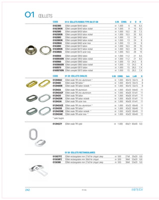 01.04
ŒILLETS01
U.M. COND. HLxMlxmCODE 01 20 ŒILLETS OVALES
01 50 ŒILLETS RECTANGULAIRES
015027FZ Œillet rectangulaire mm 27x8 fer zingué Jeep nr 500 27x8 35x20 9,8
015038FZ Œillet rectangulaire mm 38x8 fer zingué nr 500 38x8 53x20 9,8
0150380 Œillet rectangulaire mm 27x8 fer zingué Jeep nr 500 38x8 53x20 9,8
012042ZY Œillet ovale TIR zytel nr 1.000 40x21 60x40 8,0
012040AZ Œillet ovale TIR zinc-aluminium * nr 1.000 40x10 55x15 8
012040O Œillet ovale TIR laiton * nr 1.000 40x10 55x15 8
012040ON Œillet ovale TIR laiton nickelé * nr 1.000 40x10 55x15 8
012042A Œillet ovale TIR aluminium nr 1.000 42x22 64x42 11
012042AZF Œillet ovale TIR zinc-aluminium nr 1.000 40x20 61x41 11
012042O Œillet ovale TIR laiton nr 1.000 40x20 61x41 11
012042ON Œillet ovale TIR laiton nickelé nr 1.000 40x20 61x41 11
012042AI Œillet ovale TIR acier inox nr 1.000 40x20 61x41 11
012042AZE Œillet ovale TIR zinc-aluminium * nr 1.000 42x22 60x40 11
012042OE Œillet ovale TIR laiton * nr 1.000 42x22 60x40 11
012042ONE Œillet ovale TIR laiton nickelé * nr 1.000 42x22 60x40 11
012042AIE Œillet ovale TIR acier inox * nr 1.000 42x22 60x40 11
* avec bugne
CODE 01 6 ŒILLETS RONDS TYPE BA ET OB U.M. COND. d HD
01623BO Œillet complet BA40 laiton nr 1.000 9 16 6,5
01623BON Œillet complet BA40 laiton nickel nr 1.000 9 16 6,5
01625BO Œillet complet BA50 laiton nr 1.000 10,5 20 7,5
01625BON Œillet complet BA50 laiton nickel nr 1.000 10,5 20 8,5
01628BO Œillet complet BA60 laiton nr 1.000 13 24 9
01628BON Œillet complet BA60 laiton nickel nr 1.000 13 24 9
01628BAI Œillet complet BA60 acier inox nr 1.000 13 24 9
01630BO Œillet complet BA70 laiton nr 1.000 16,5 28 10
01630BON Œillet complet BA70 laiton nickel nr 1.000 16,5 28 10
01630BAI Œillet complet BA70 acier inox nr 1.000 16,5 28 10
016OB50 Œillet complet OB50 laiton nr 1.000 11,2 21 6,5
016OB50ON Œillet complet OB50 laiton nickel nr 1.000 11,2 21 6,5
016OB60 Œillet complet OB60 laiton nr 1.000 13 24,5 8
016OB60ON Œillet complet OB60 laiton nickel nr 1.000 13 24,5 8
016OB70 Œillet complet OB70 laiton nr 1.000 15 28,5 7,4
016OB70ON Œillet complet OB70 laiton nickel nr 1.000 15 28,5 7,4
242
 