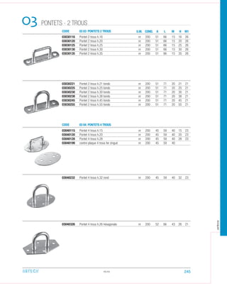 CODE
CODE
03 03 PONTETS 2 TROUS
03 04 PONTETS 4 TROUS
PONTETS - 2 TROUS03 U.M. COND. A L M M1H
03030116 Pontet 2 trous h.16 nr 200 51 66 15 16 26
03030120 Pontet 2 trous h.20 nr 200 51 66 15 20 26
03030125 Pontet 2 trous h.25 nr 200 51 66 15 25 26
03030130 Pontet 2 trous h.30 nr 200 51 66 15 30 26
03030135 Pontet 2 trous h.35 nr 200 51 66 15 35 26
03030221 Pontet 2 trous h.21 tondo nr 200 51 71 20 21 21
03030225 Pontet 2 trous h.25 tondo nr 200 51 71 20 25 21
03030230 Pontet 2 trous h.30 tondo nr 200 51 71 20 30 21
03030238 Pontet 2 trous h.38 tondo nr 200 51 71 20 38 21
03030245 Pontet 2 trous h.45 tondo nr 200 51 71 20 45 21
03030255 Pontet 2 trous h.55 tondo nr 200 51 71 20 55 21
03040115 Pontet 4 trous h.15 nr 200 45 59 40 15 23
03040120 Pontet 4 trous h.20 nr 200 45 59 40 20 23
03040128 Pontet 4 trous h.28 nr 200 45 59 40 28 23
03040199 contre-plaque 4 trous fer zingué nr 200 45 59 40
03040232 Pontet 4 trous h.32 rond nr 200 45 59 40 32 23
03040326 Pontet 4 trous h.26 héxagonale nr 200 52 66 43 26 21
03.03 245
arteca
 