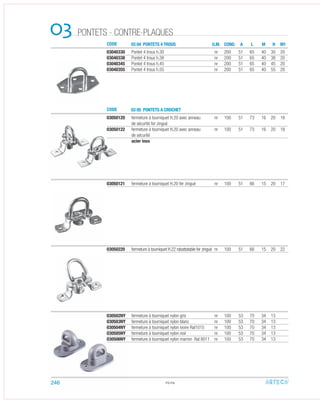 CODE
CODE
03 04 PONTETS 4 TROUS
03 05 PONTETS A CROCHET
PONTETS - CONTRE-PLAQUES03 U.M. COND. A L M M1H
03040330 Pontet 4 trous h.30 nr 200 51 65 40 30 20
03040338 Pontet 4 trous h.38 nr 200 51 65 40 38 20
03040345 Pontet 4 trous h.45 nr 200 51 65 40 45 20
03040355 Pontet 4 trous h.55 nr 200 51 65 40 55 20
03050120 fermeture à tourniquet H.20 avec anneau nr 100 51 73 16 20 18
de sécurité fer zingué
03050122 fermeture à tourniquet H.20 avec anneau nr 100 51 73 16 20 18
de sécurité
acier inox
03050121 fermeture à tourniquet H.20 fer zingué nr 100 51 66 15 20 17
030502NY fermeture à tourniquet nylon gris nr 100 53 70 34 13
030503NY fermeture à tourniquet nylon blanc nr 100 53 70 34 13
030504NY fermeture à tourniquet nylon ivoire Ral1015 nr 100 53 70 34 13
030505NY fermeture à tourniquet nylon noir nr 100 53 70 34 13
030506NY fermeture à tourniquet nylon marron Ral 8011 nr 100 53 70 34 13
03050220 fermeture à tourniquet H.22 rabattatable fer zingué nr 100 51 66 15 20 22
03.04246
 