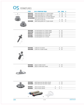 CODE 05 01 FERMETURE TENAX
FERMETURES05 U.M. COND. D
050101AC partie haute petite mm 11 chrome brillant nr 50 11
050101ON partie haute petite mm 11 laiton nickelé nr 50 11
050102AC partie haute grande mm 15 chrome glänzend nr 50 15
050102ACMINOX partie haute grande mm 15 chrome brillant
avec pince en acier inox nr 50 15
050102ON partie haute grande mm 15 laiton nickelé nr 50 15
050103ON vis autocoupante mm 10 laiton nickelé nr 50
050107ON vis autocoupante mm 16 laiton nickelé nr 50
050107AI vis autocoupante mm 16 acier inox nr 50
050108AI vis autocoupante mm 10 acier inox nr 50
050109AC vis autocoupante mm 12 chromé nr 50
050104AC vis M5 mm 10 chromé nr 50
050104ON vis M5 mm 10 laiton nickelé nr 50
050106AC partie basse pour tissu laiton chromé nr 50
050106ON partie basse pour tissu laiton nickelé nr 50
85030501 outil à vis avec manche A nr 1
85030502 outil à vis avec manche B nr 1
050105AC plaque à rivetter chromé nr 50
050105ON plaque à rivetter laiton nickelé nr 50
05.02
mm
mm
A B
250
 