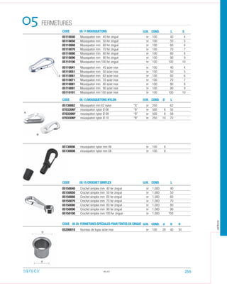 CODE
CODE
CODE
05 11 MOUSQUETONS
05 13 MOUSQUETONS NYLON
05 15 CROCHET SIMPLEX
FERMETURES05
05110040 Mousqueton mm 40 fer zingué nr 100 40 4
05110050 Mousqueton mm 50 fer zingué nr 100 50 5
05110060 Mousqueton mm 60 fer zingué nr 100 60 6
05110070 Mousqueton mm 70 fer zingué nr 100 70 7
05110080 Mousqueton mm 80 fer zingué nr 100 80 8
05110090 Mousqueton mm 90 fer zingué nr 100 90 9
05110100 Mousqueton mm 100 fer zingué nr 100 100 10
05110041 Mousqueton mm 40 acier inox nr 100 40 4
05110051 Mousqueton mm 50 acier inox nr 100 50 5
05110061 Mousqueton mm 60 acier inox nr 100 60 6
05110071 Mousqueton mm 70 acier inox nr 100 70 7
05110081 Mousqueton mm 80 acier inox nr 100 80 8
05110091 Mousqueton mm 90 acier inox nr 100 90 9
05110101 Mousqueton mm 100 acier inox nr 100 100 10
05130062 Mousqueton mm 62 nylon “A” nr 250 62
070326NY mousqueton nylon Ø 06 “B” nr 500 6 50
070328NY mousqueton nylon Ø 08 “B” nr 500 8 58
070330NY mousqueton nylon Ø 10 “B” nr 250 10 70
05130006 mousqueton nylon mm 06 nr 100 6
05130008 mousqueton nylon mm 08 nr 100 8
05150040 Crochet simplex mm 40 fer zingué nr 1.000 40
05150050 Crochet simplex mm 50 fer zingué nr 1.000 50
05150060 Crochet simplex mm 60 fer zingué nr 1.000 60
05150070 Crochet simplex mm 70 fer zingué nr 1.000 70
05150080 Crochet simplex mm 80 fer zingué nr 1.000 80
05150090 Crochet simplex mm 90 fer zingué nr 1.000 90
05150100 Crochet simplex mm 100 fer zingué nr 1.000 100
05200010 fourreau de tuyau acier inox nr 100 28 40 30
05.07
U.M.
U.M.
U.M.
COND.
COND.
COND.
D
L S
L
L
CODE 05 20 FERMETURES SPÉCIALES POUR TENTES DE CIRQUE U.M. COND. d D H
A
B
D
d
S
255
arteca
 