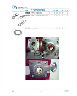 CODE
05 20 FERMETURES SPÉCIALES
POUR TENTES DE CIRQUE
FERMETURES05 U.M. CON .
05200015 plaque ST C/AN 57/10 ZF A nr 100 34 65 170
05200016 plaque ST C/AN 40/6,5 ZF B nr 100 34 65 125
05200017 plaque ST C/AN anneau double 57/10 ZF C nr 100 34 65 220
05200020 rondelle voûtée nr 100 34 65
05.08
d D H L
A
C
B
256
D
 