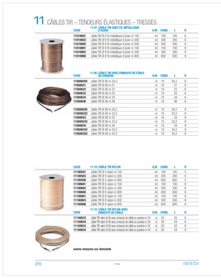 CODE
CODE
CODE
CODE
11 01 CÂBLE TIR AVEC FIL MÉTALLIQUE
D’ACIER
11 05 CÂBLE TIR AVEC EMBOUTS DE CÂBLE
OU SANDOW
11 10 CÂBLE TIR NYLON
11 15 CÂBLE TIR NYLON AVEC
EMBOUTS DE CÂBLE
CÂBLES TIR – TENDEURS ÉLASTIQUES – TRESSES11
110506202 câble TIR Ø 06 m 20,2 nr 10 20,2 6
11050621 câble TIR Ø 06 m 21 nr 10 21 6
11050622 câble TIR Ø 06 m 22 nr 10 22 6
11050633 câble TIR Ø 06 m 33 nr 10 33 6
11050634 câble TIR Ø 06 m 34 nr 10 34 6
11050636 câble TIR Ø 06 m 36 nr 10 36 6
110508202 câble TIR Ø 08 m 20,2 nr 10 20,2 8
110508222 câble TIR Ø 08 m 22,2 nr 10 22,2 8
11050833 câble TIR Ø 08 m 33 nr 10 33 8
110508332 câble TIR Ø 08 m 33,2 nr 10 33,2 8
11050834 câble TIR Ø 08 m 34 nr 10 34 8
110508342 câble TIR Ø 08 m 34,2 nr 10 34,2 8
110508352 câble TIR Ø 08 m 35,2 nr 10 35,2 8
11010601 câble TIR Ø 6 ﬁl métallique d’acier m 100 ml 100 100 6
11010603 câble TIR Ø 6 ﬁl métallique d’acier m 300 ml 300 300 6
11010605 câble TIR Ø 6 ﬁl métallique d’acier m 500 ml 500 500 6
11010801 câble TIR Ø 8 ﬁl métallique d’acier m 100 ml 100 100 8
11010803 câble TIR Ø 8 ﬁl métallique d’acier m 300 ml 300 300 8
11010806 câble TIR Ø 8 ﬁl métallique d’acier m 600 ml 600 600 8
11150633 câbleTIR nylon Ø 06 avec embouts de câble ou sandow m 33 nr 20 33 6
11150634 câbleTIR nylon Ø 06 avec embouts de câble ou sandow m 34 nr 20 34 6
11150833 câbleTIR nylon Ø 08 avec embouts de câble ou sandow m 33 nr 20 33 8
11150834 câbleTIR nylon Ø 08 avec embouts de câble ou sandow m 34 nr 20 34 8
11100501 câble TIR Ø 5 nylon m 100 ml 100 100 5
11100503 câble TIR Ø 5 nylon m 300 ml 300 300 5
11100506 câble TIR Ø 5 nylon m 600 ml 600 600 5
11100601 câble TIR Ø 6 nylon m 100 ml 100 100 6
11100603 câble TIR Ø 6 nylon m 300 ml 300 300 6
11100606 câble TIR Ø 6 nylon m 600 ml 600 600 6
11100801 câble TIR Ø 8 nylon m 100 ml 100 100 8
11100803 câble TIR Ø 8 nylon m 300 ml 300 300 8
11100806 câble TIR Ø 8 nylon m 600 ml 600 600 8
11.02
U.M.
U.M.
U.M.
U.M.
COND.
COND.
COND.
COND.
D
D
D
D
L
L
L
L
autres mesures sur demande
272
 