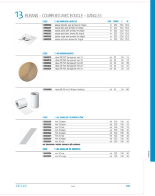 CODE
CODE
13 40 ANNEAUX À BOUCLE
13 45 RUBANS EN PVC
13450015 ruban TIR PVC transparent mm 15 ml 50 50 15
13450018 ruban TIR PVC transparent mm 18 ml 50 50 18
13450020 ruban TIR PVC transparent mm 20 ml 50 50 20
13450022 ruban TIR PVC transparent mm 22 ml 50 50 22
13450024 ruban TIR PVC transparent mm 24 ml 50 50 24
13400200 plaque blanche avec anneau fer zingué nr 250 12,6 12,0
13400201 plaque bleu avec anneau fer zingué nr 250 12,6 12,0
13400202 plaque jaune avec anneau fer zingué nr 250 12,6 12,0
13400203 plaque grise avec anneau fer zingué nr 250 12,6 12,0
13400205 plaque rouge avec anneau fer zingué nr 250 12,6 12,0
13400206 plaque vert avec anneau fer zingué nr 250 12,6 12,0
13.05
CODE
CODE
13 50 SANGLES POLYPROPYLÈNE
13 65 SANGLES DE SÉCURITÉ
134500AB ruban AB 20 mm 100 pour renforcer ml 50 50 100
13502500 mm 25 blanc ml 100 100 25
13502502 mm 25 jaune ml 100 100 25
13502504 mm 25 noir ml 100 100 25
13503500 mm 35 blanc ml 100 100 35
13503502 mm 35 jaune ml 100 100 35
13503504 mm 35 noir ml 100 100 35
13505000 mm 50 blanc ml 100 100 50
13505004 mm 50 noir ml 100 100 50
sur demande: autres mesures et couleurs
13655004 mm 50 noir ml 100 100 50
13655005 mm 50 rouge ml 100 100 50
13 U.M. COND. L M
281
RUBANS – COURROIES AVEC BOUCLE – SANGLES
arteca
 
