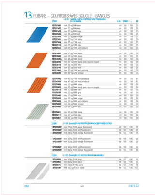 CODE
CODE
13 75 SANGLES POLYESTER POUR COURROIES
13 70 SANGLES POLYESTER FLUORESCENTERESCENTES
U.M. COND. L M
13750050 mm 50 kg 7500 blanc ml 100 100 50
13750060 mm 60 kg 9000 blanc ml 100 100 60
13750075 mm 75 kg 11000 blanc ml 100 100 75
13750100 mm 100 kg 15000 blanc ml 100 100 100
13702520F mm 25 kg 1200 jaune ﬂuorescente ml 100 100 25
13702560F mm 25 kg 1200 vert ﬂuorescente ml 100 100 25
13702580F mm 25 kg 1200 orange ﬂuorescente ml 100 100 25
13703560F mm 35 kg 3500 vert ﬂuorescente ml 100 100 35
13703580F mm 35 kg 3500 orange ﬂuorescente ml 100 100 35
13705060F mm 50 kg 6000 vert ﬂuorescente ml 100 100 35
13705080F mm 50 kg 6000 orange ﬂuorescente ml 100 100 35
13.06
13 CODE
13 70 SANGLES POLYESTER POUR TENDEURS
DE SERRAGE
13702500 mm 25 kg 800 blanc ml 100 100 25
13702502 mm 25 kg 800 bleu ml 100 100 25
13702503 mm 25 kg 800 rouge ml 100 100 25
13702506 mm 25 kg 800 vert ml 100 100 25
13702508 mm 25 kg 800 orange ml 100 100 25
13702501 mm 25 kg 1200 blanc ml 100 100 25
13702504 mm 25 kg 1200 noir ml 100 100 25
13702510 mm 25 kg 1200 bleu ml 100 100 25
13702565 mm 25 kg 1200 vert militaire ml 100 100 25
13703000 mm 30 kg 3000 blanc ml 100 100 30
13703500 mm 35 kg 3300 blanc ml 100 100 35
13703500L mm 35 kg 3000 blanc ml 100 100 35
13703505 mm 35 kg 3000 blanc avec rayures rouges ml 100 100 35
13703510 mm 35 kg 3200 bleu ml 100 100 35
13703540 mm 35 kg 3200 noir ml 100 100 35
13703560 mm 35 kg 3200 vert militaire ml 100 100 35
13703580 mm 35 kg 3200 orange ml 100 100 35
13704500 mm 45 kg 1800 noir prontocar ml 100 100 45
13704504 mm 45 kg 2200 noir prontocar ml 100 100 45
13705000 mm 50 kg 5000 blanc ml 100 100 50
13705005 mm 50 kg 5000 blanc avec rayures rouges ml 100 100 50
13705010 mm 50 kg 5000 bleu ml 100 100 50
13705030 mm 50 kg 5000 gris ml 100 100 50
13705040 mm 50 kg 5000 noir ml 100 100 50
13705050 mm 50 kg 5000 rouge ml 100 100 50
13705065 mm 50 kg 5000 vert militaire ml 100 100 50
13705080 mm 50 kg 5000 orange ml 100 100 50
13705090 mm 50 kg 6000 bleu ml 100 100 50
13705001 mm 50 kg 7500 blanc ml 100 100 50
13705011 mm 50 kg 7500 bleu ml 100 100 50
13705051 mm 50 kg 7500 rouge ml 100 100 50
282
RUBANS – COURROIES AVEC BOUCLE – SANGLES
 