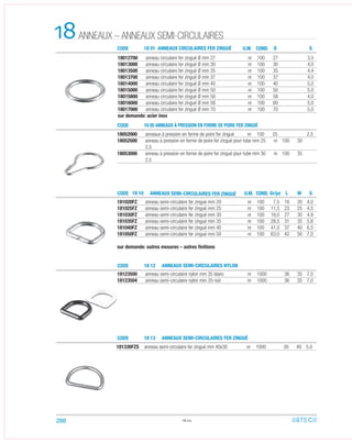 CODE
CODE
CODE
CODE
CODE
18 01 ANNEAUX CIRCULAIRES FER ZINGUÉ
18 10 ANNEAUX SEMI-CIRCULAIRES FER ZINGUÉ
18 05 ANNEAUX À PRESSION EN FORME DE POIRE FER ZINGUÉ
18 12 ANNEAUX SEMI-CIRCULAIRES NYLON
18 13 ANNEAUX SEMI-CIRCULAIRES FER ZINGUÉ
ANNEAUX – ANNEAUX SEMI-CIRCULAIRES18 U.M.
U.M.
18052000 anneaux à pression en forme de poire fer zingué nr 100 25 2,5
18052500 anneau à pression en forme de poire fer zingué pour tube mm 25 nr 100 30
2,5
18053000 anneau à pression en forme de poire fer zingué pour tube mm 30 nr 100 35
2,5
18012700 anneau circulaire fer zingué Ø mm 27 nr 100 27 3,5
18013000 anneau circulaire fer zingué Ø mm 30 nr 100 30 4,0
18013500 anneau circulaire fer zingué Ø mm 35 nr 100 35 4,4
18013700 anneau circulaire fer zingué Ø mm 37 nr 100 37 4,0
18014000 anneau circulaire fer zingué Ø mm 40 nr 100 40 5,0
18015000 anneau circulaire fer zingué Ø mm 50 nr 100 50 5,0
18015800 anneau circulaire fer zingué Ø mm 58 nr 100 58 4,0
18016000 anneau circulaire fer zingué Ø mm 58 nr 100 60 5,0
18017000 anneau circulaire fer zingué Ø mm 70 nr 100 70 5,0
sur demande: acier inox
181020FZ anneau semi-circulaire fer zingué mm 20 nr 100 7,5 16 20 4,0
181025FZ anneau semi-circulaire fer zingué mm 25 nr 100 11,5 23 25 4,5
181030FZ anneau semi-circulaire fer zingué mm 30 nr 100 18,0 27 30 4,9
181035FZ anneau semi-circulaire fer zingué mm 35 nr 100 28,5 31 35 5,8
181040FZ anneau semi-circulaire fer zingué mm 40 nr 100 41,0 37 40 6,5
181050FZ anneau semi-circulaire fer zingué mm 50 nr 100 63,0 42 50 7,0
sur demande: autres mesures – autres ﬁnitions
181330FZS anneau semi-circulaire fer zingué mm 40x30 nr 1000 30 40 5,0
18123500 anneau semi-circulaire nylon mm 35 blanc nr 1000 36 35 7,0
18123504 anneau semi-circulaire nylon mm 35 noir nr 1000 36 35 7,0
18.02
COND.
CON . L
D
Gr/pz M
S
S
288
D
 