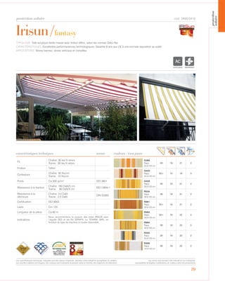 protection solaire cod. 3400/3410
Irisun/fantasy
TYPOLOGIE: Toile acrylique teinte masse avec finition téflon, selon les normes Oeko-Tex.
CARACTÉRISTIQUES: Excellentes performanences technologiques. Garantie 8 ans aux UV à une normale exposition au soleil.
APPLICATIONS: Stores bannes, stores verticaux et corbeilles.
G384
Rapp.
23,5/120 cm
30 19 21 2
G423
Rapp.
23,5/120 cm
50+ 15 19 3
G425
Rapp.
29,5/120 cm
30 19 21 2
R534
Rapp.
29,5/120 cm
30 19 21 2
R961
Rapp.
29,5/120 cm
50+ 19 21 2
R963
Rapp.
29,5/120 cm
50+ 19 23 2
R964
Rapp.
29,5/120 cm
30 19 22 2
R255
Rapp.
23,5/120 cm
30 19 22 2
R306
Rapp.
19,5/120 cm
30 19 23 2
caractéristiques techniques norme
Fil
Chaîne: 30 tex fil retors
Trame: 30 tex fil retors
Finition Téflon
Contexture
Chaîne: 30 fils/cm
Trame: 15 fils/cm
Poids Ca 300 gr/m² ISO 3801
Résistance à la traction
Chaîne: 160 DaN/5 cm
Trame: 90 DaN/5 cm
ISO 13934-1
Résistance à la
déchirure
Chaîne: 3,0 DaN
Trame: 2,5 DaN
DIN 53363
Certification ISO 9002
Laize Cm 120
Longueur de la pièce Ca 60 m
Indications
Nous reccomendons la couture des toiles IRISUN avec
l‘aiguille SES et les fils SERAFIL ou TENARA (WR), en
fonction du type de machine à coudre disponible.
couleurs / tons jaune
29
ACRYLIQUE RESPIRANT
Les caractéristiques techniques indiquées sont des valeurs moyennes, données à titre indicatif et susceptibles de variation.
Les données relatives à la longueur des rouleaux sont indicatives et peuvent varier en fonction des exigences de fabrication.
Les coloris sont donnés à titre indicatif et non contractuel.
(susceptibles de légères modifications de couleurs selon les productions)
protection
solaire
 