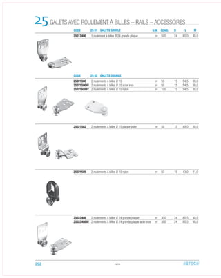 25021500 2 roulements à billes Ø 15 nr 50 15 54,5 30,0
25021500AI 2 roulements à billes Ø 15 acier inox nr 50 15 54,5 30,0
25021500NY 2 roulements à billes Ø 15 nylon nr 100 15 54,5 30,0
25012400 1 roulement à billes Ø 24 grande plaque nr 500 24 80,0 40,0
25021502 2 roulements à billes Ø 15 plaque pliée nr 50 15 49,0 30,0
25022400 2 roulements à billes Ø 24 grande plaque nr 300 24 80,5 40,0
25022400AI 2 roulements à billes Ø 24 grande plaque acier inox nr 300 24 80,5 40,0
25021505 2 roulements à billes Ø 15 nylon nr 50 15 43,0 21,0
25.02
CODE
CODE
25 01 GALETS SIMPLE
25 02 GALETS DOUBLE
GALETS AVEC ROULEMENT À BILLES – RAILS – ACCESSOIRES25 U.M. COND. L MD
292
 